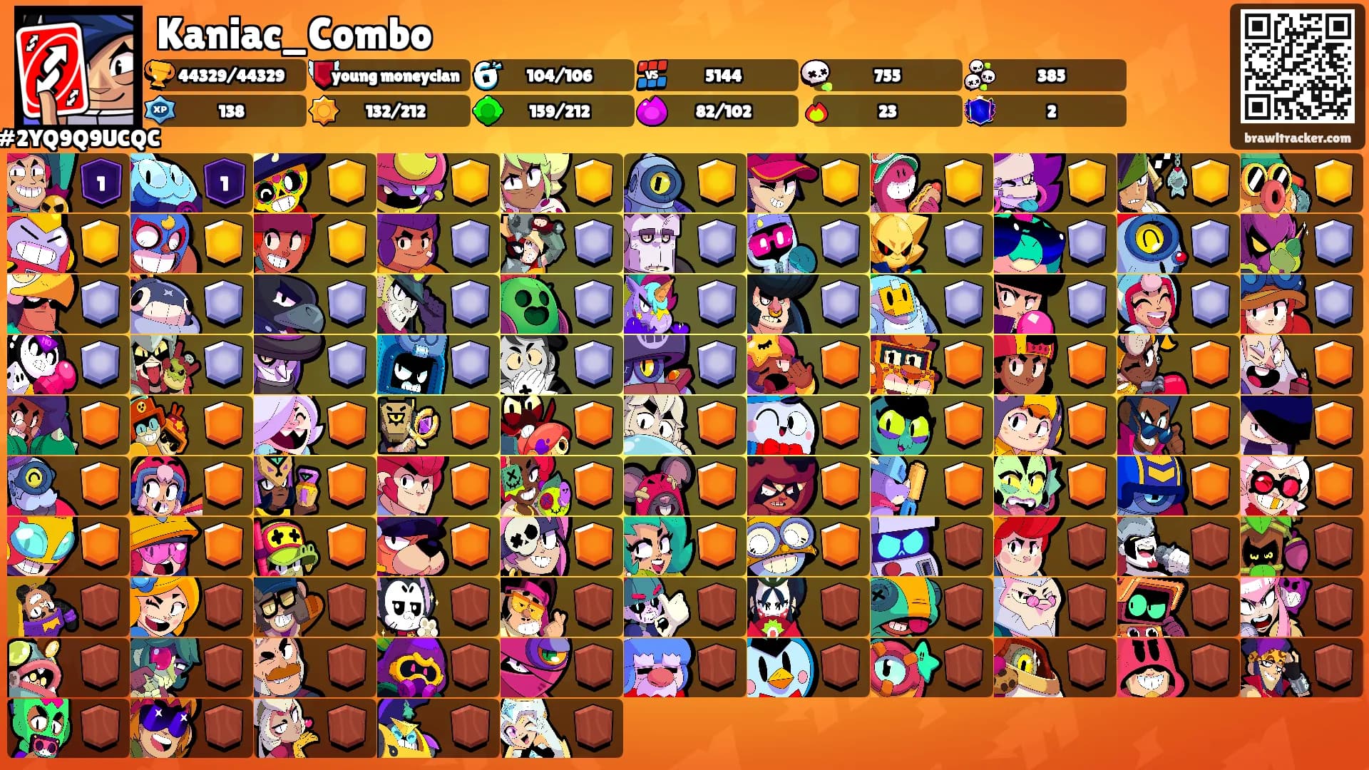 Kaniac_Combo's Ranks