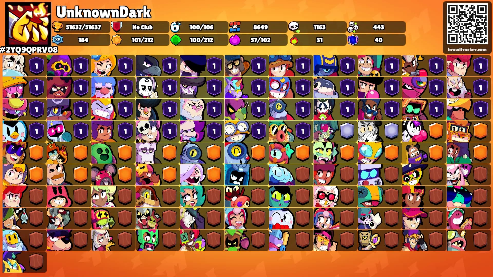 UnknownDark's Ranks