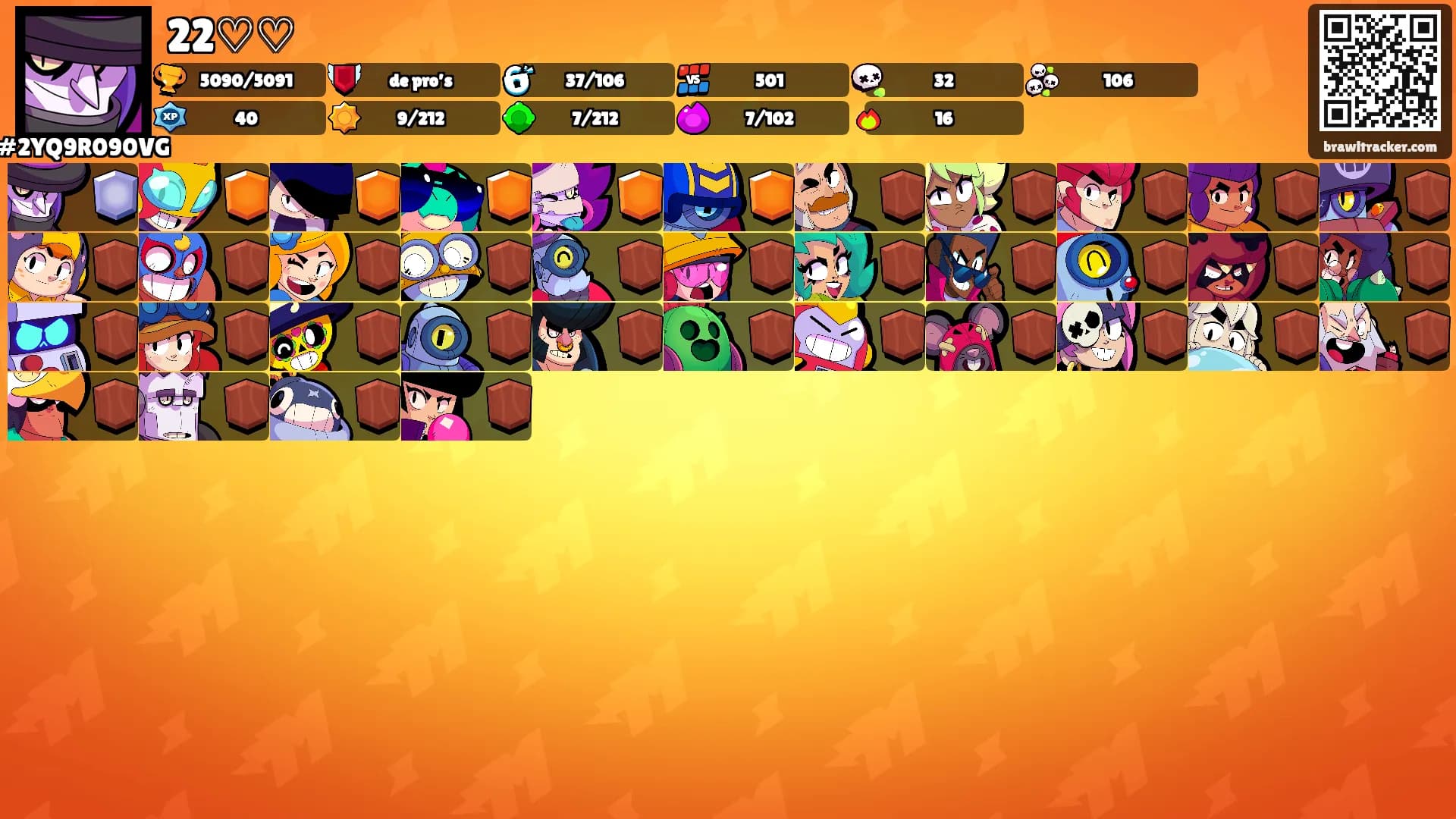 22♡♡'s Ranks