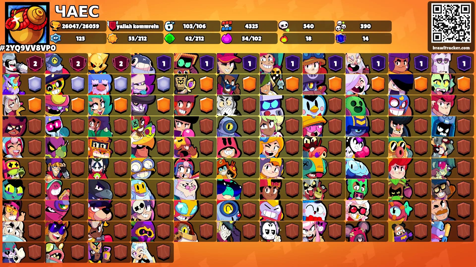 ЧАЕС's Ranks