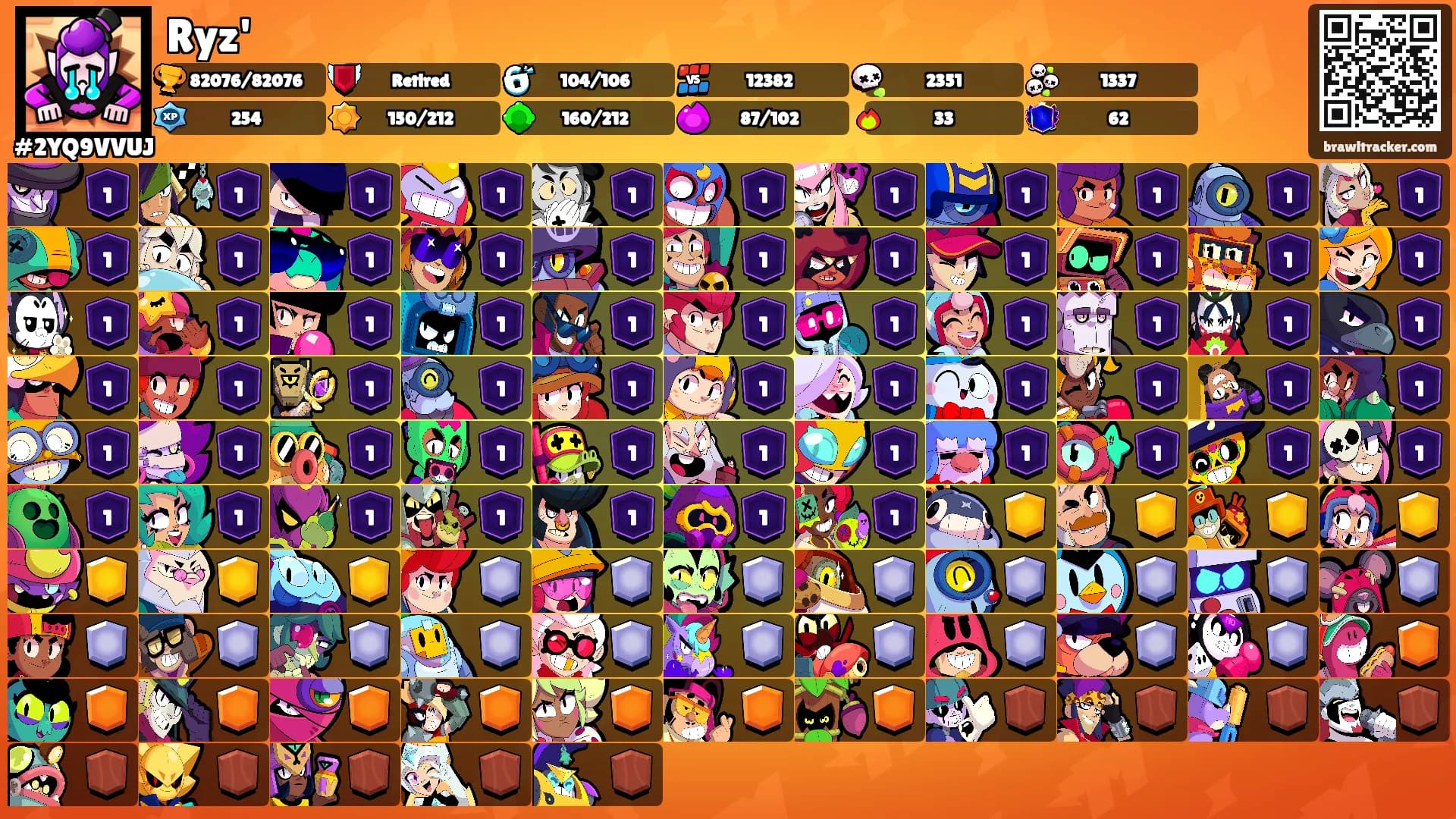 Ryz''s Ranks
