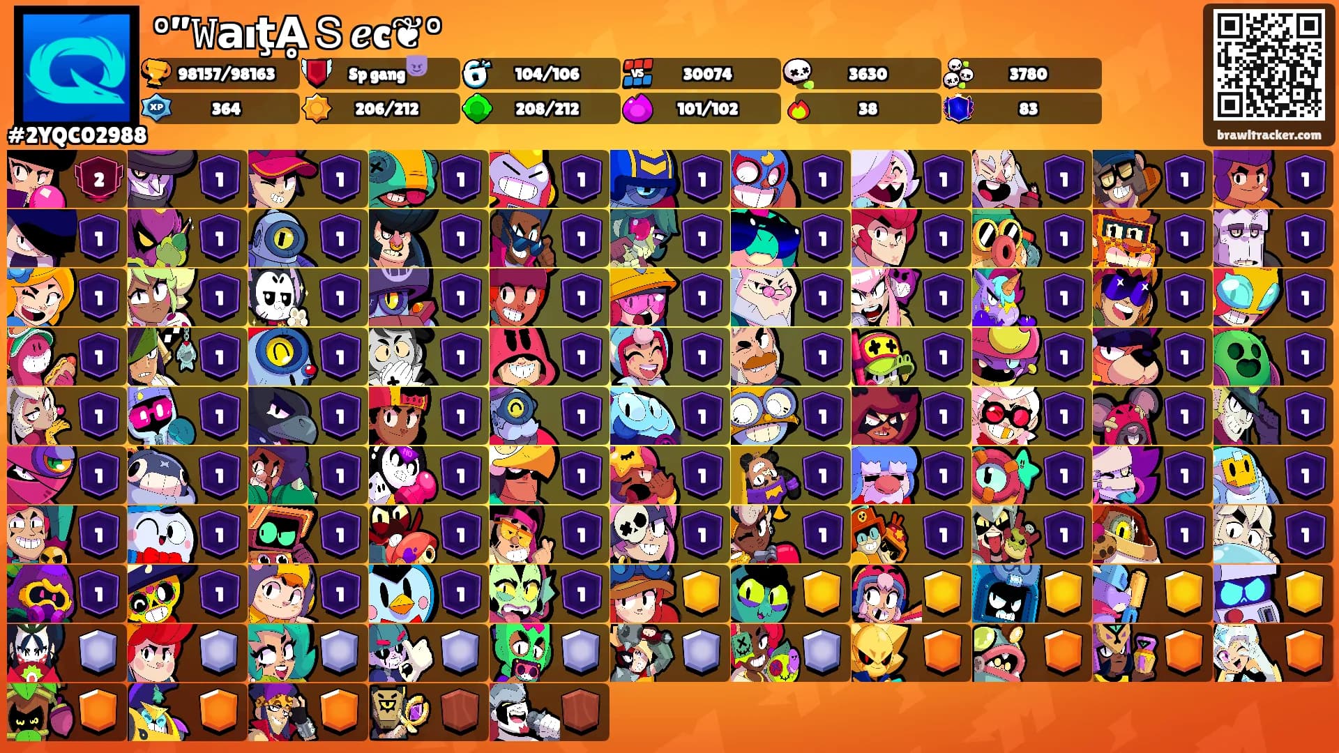 °”𝚆𝗮ıţḀＳ𝒆c❦°'s Ranks