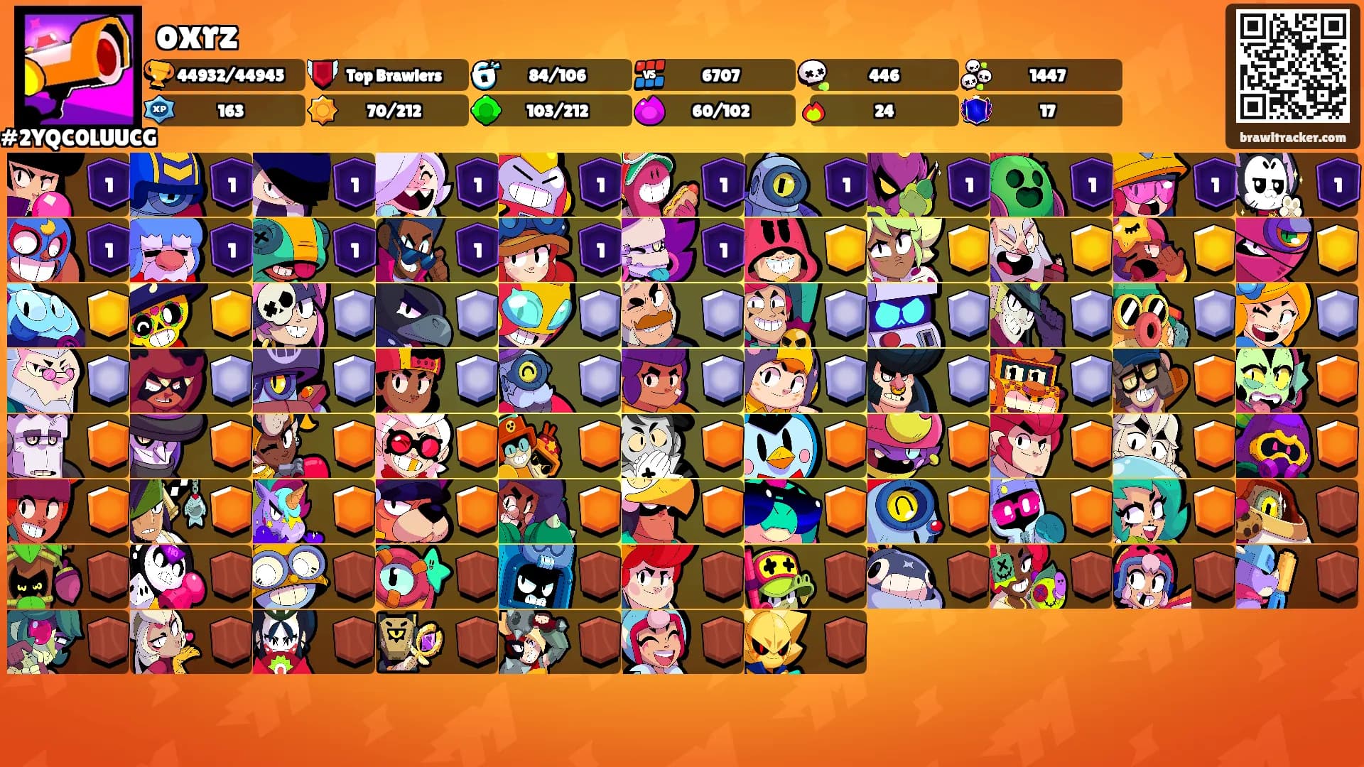 oxrz's Ranks