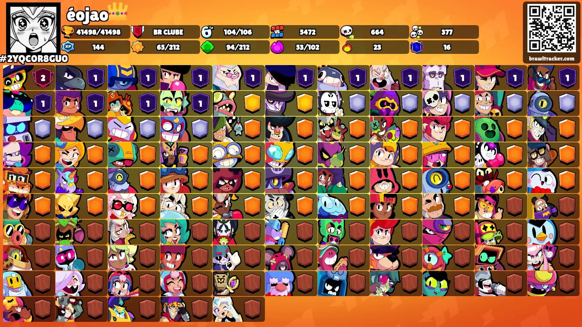 éojao👑's Ranks