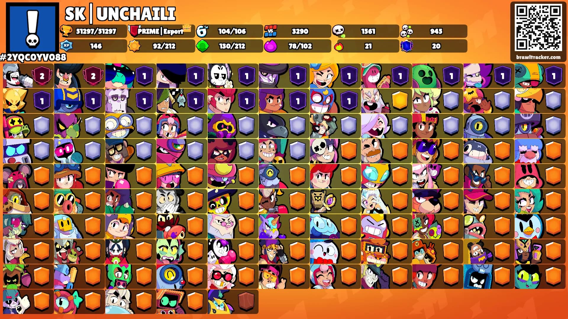 SK|UNCHAILI's Ranks