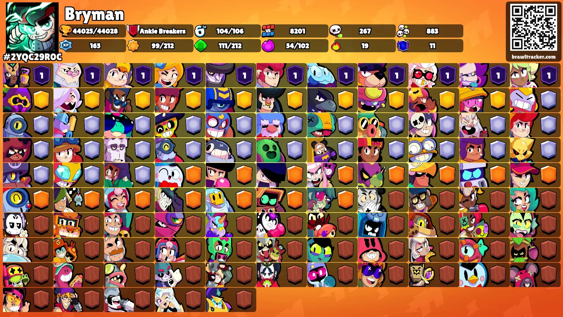Bryman's Ranks
