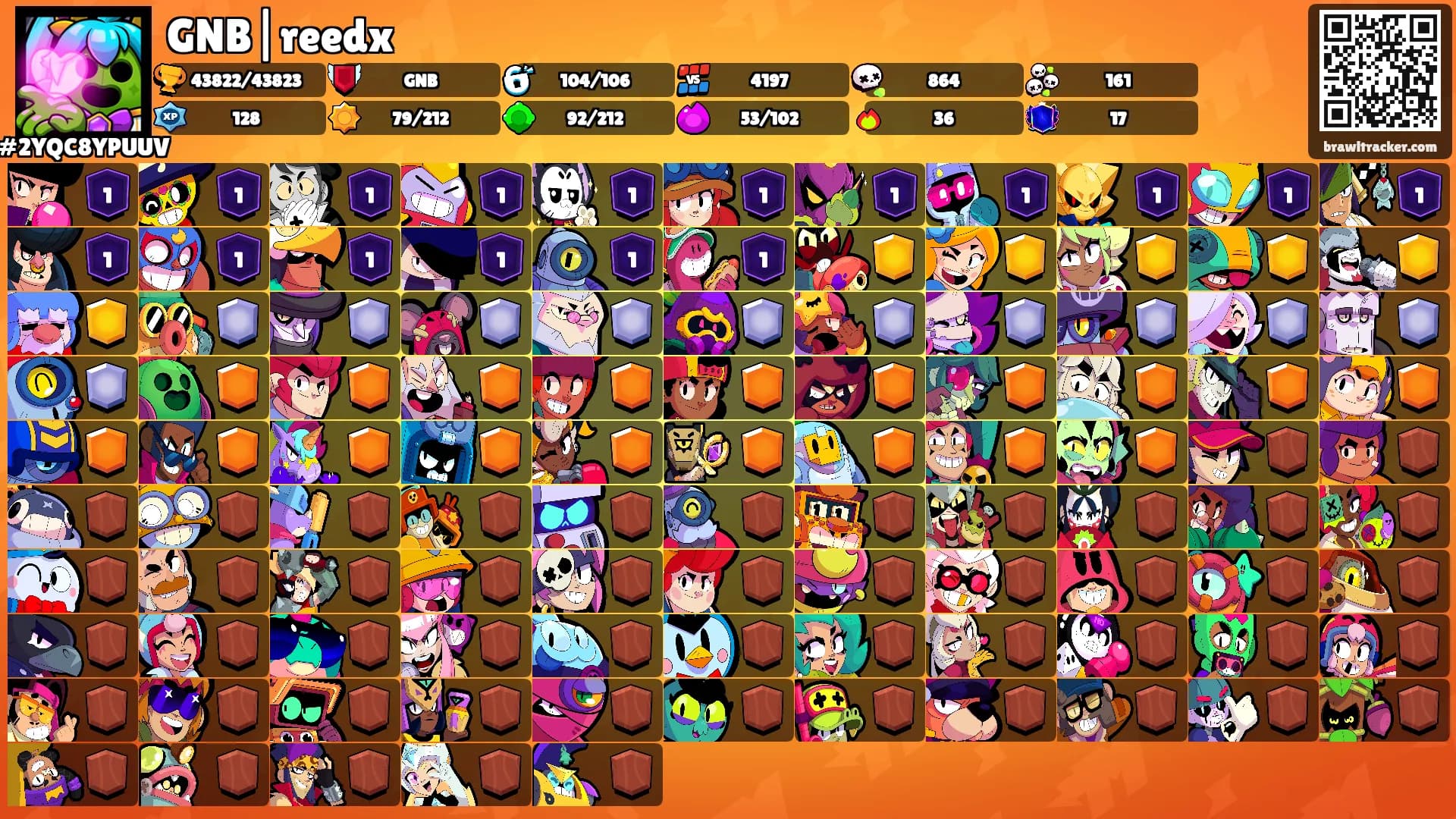 GNB|reedx's Ranks