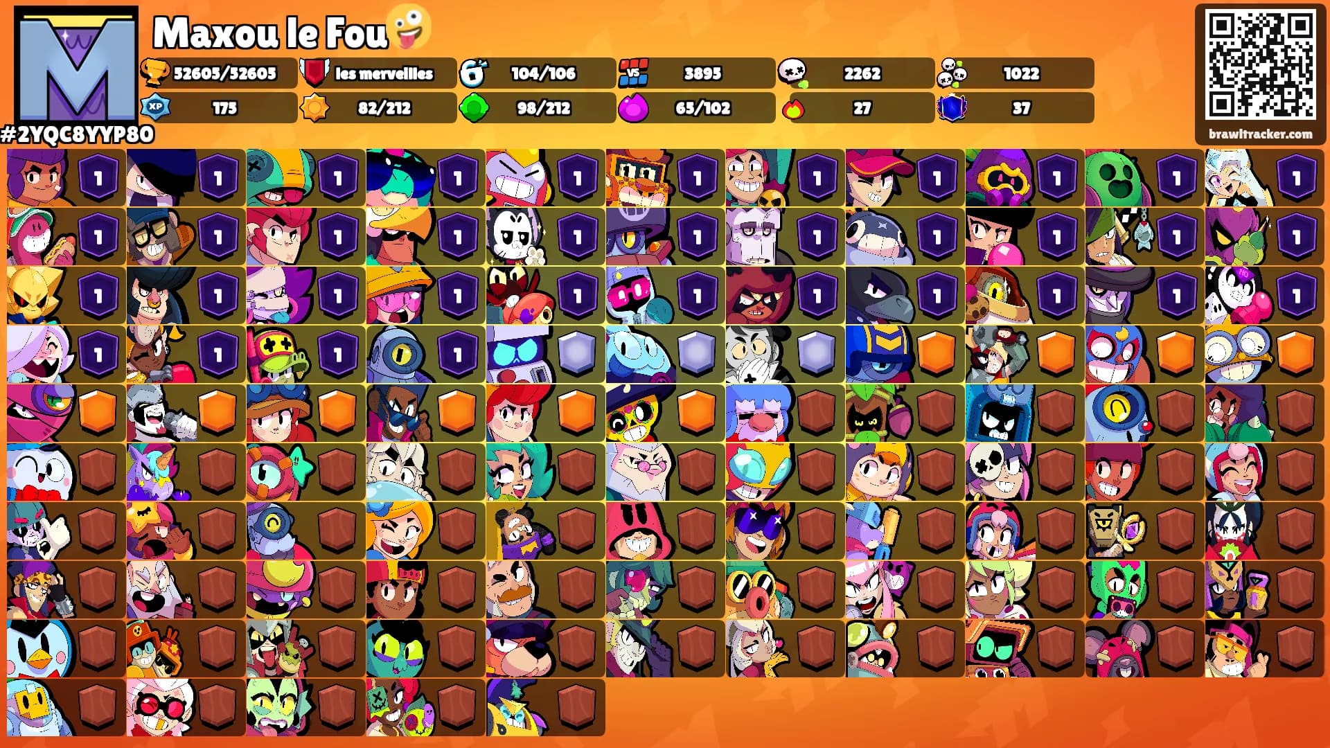 Maxou le Fou🤪's Ranks