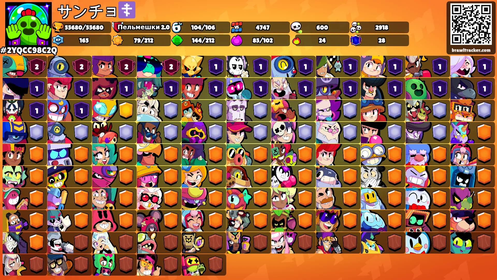 サンチョ☦️'s Ranks