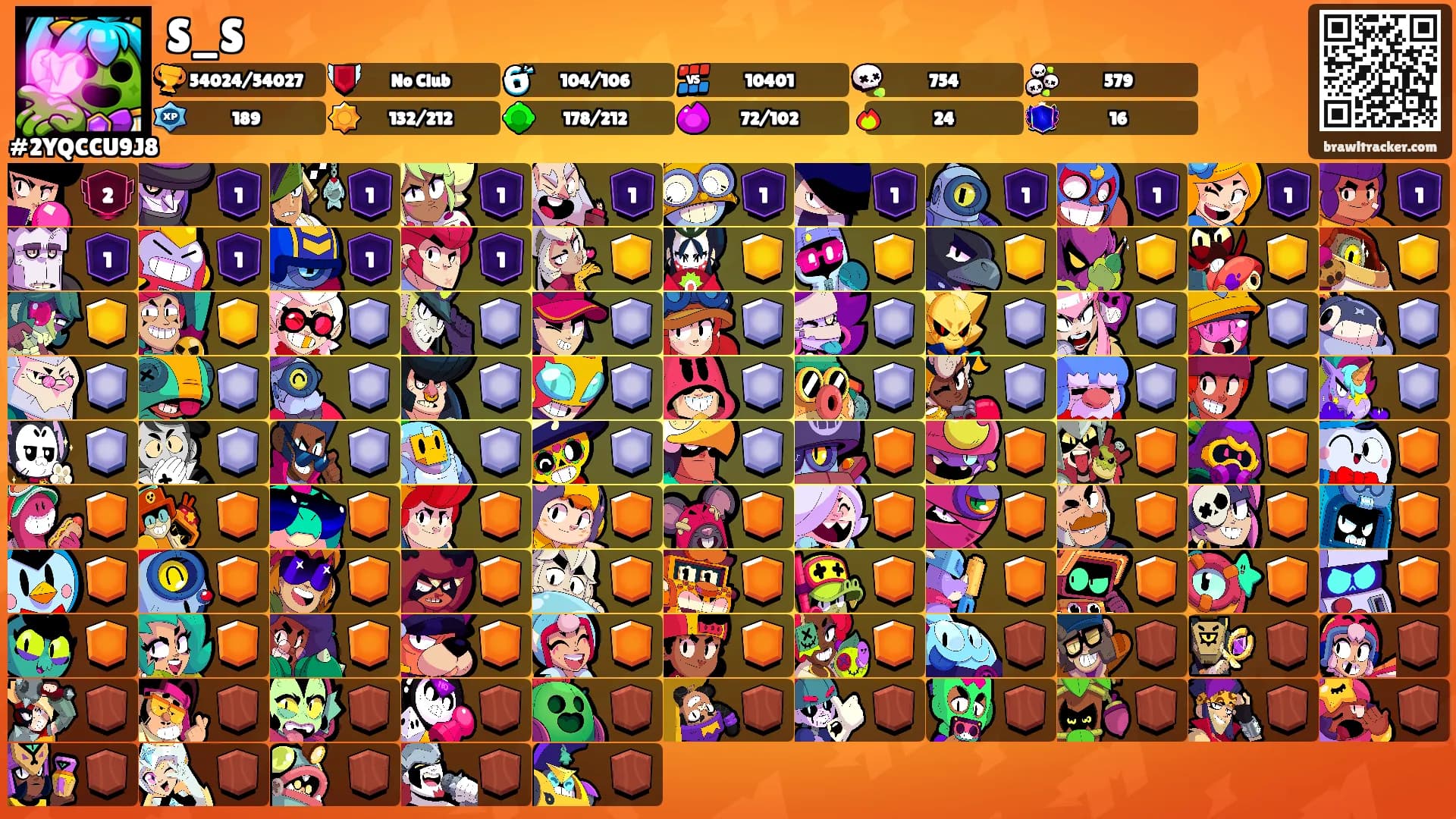 S_S's Ranks