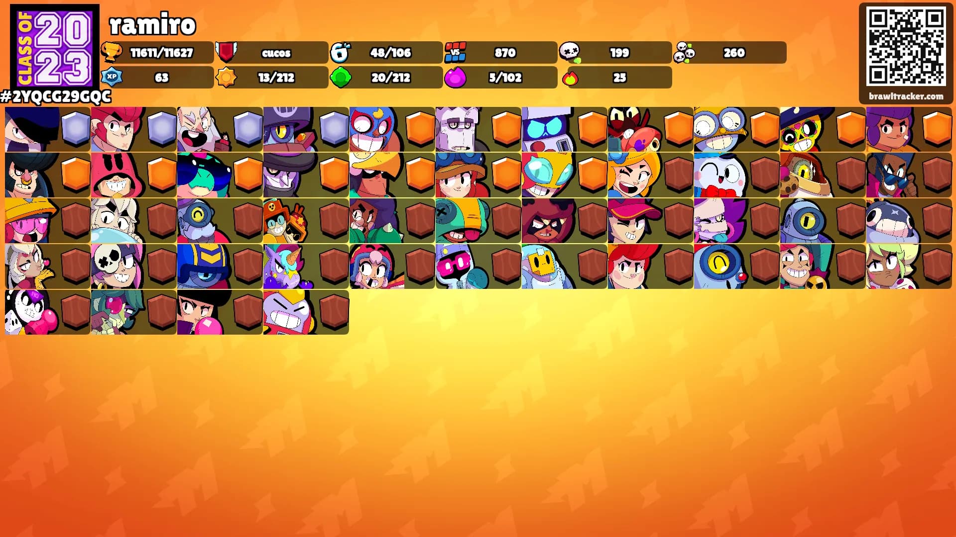 ramiro's Ranks