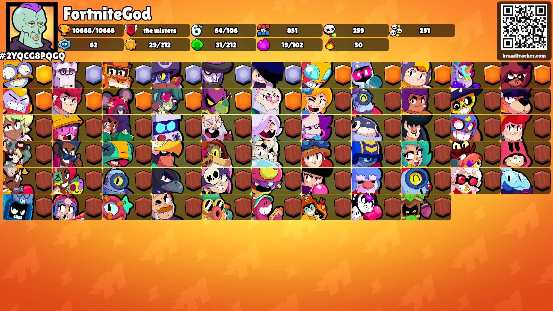 FortniteGod's Ranks