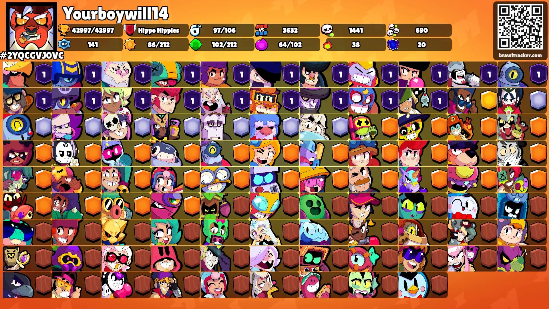 Yourboywill14's Ranks