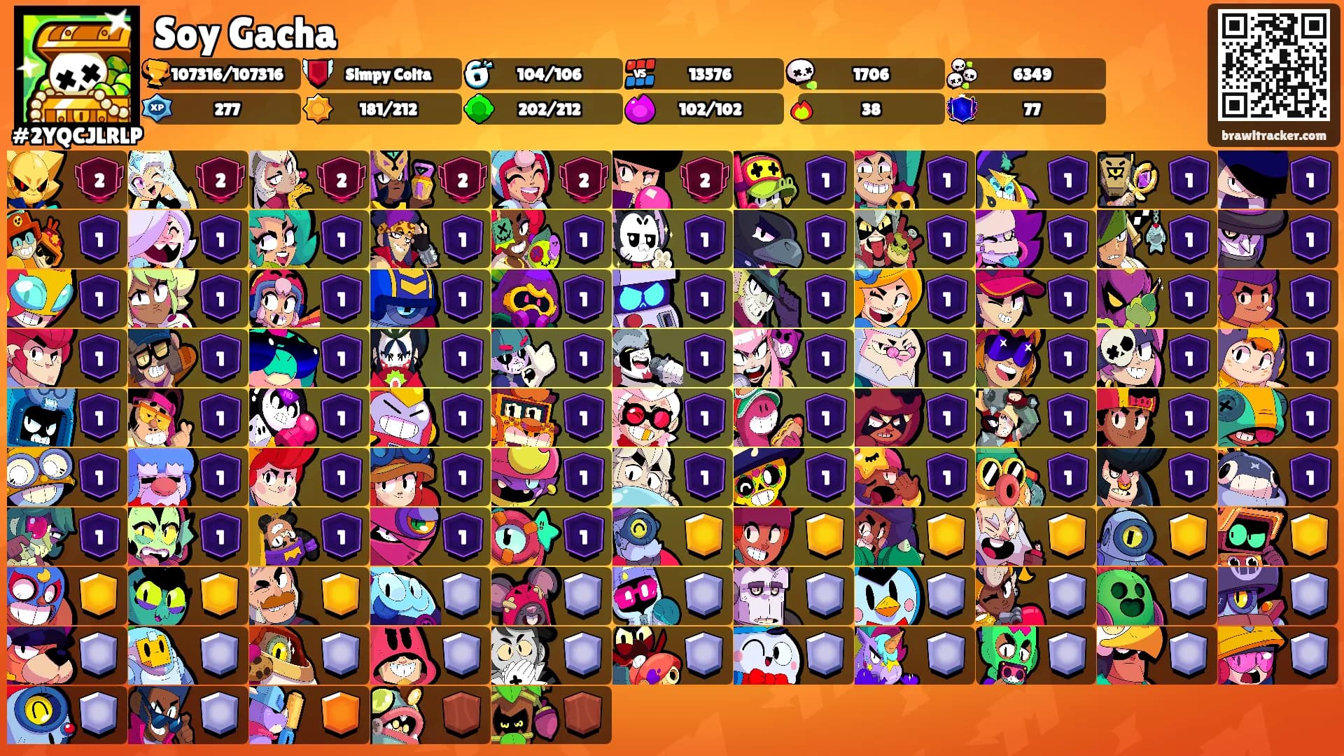Soy Gacha's Ranks