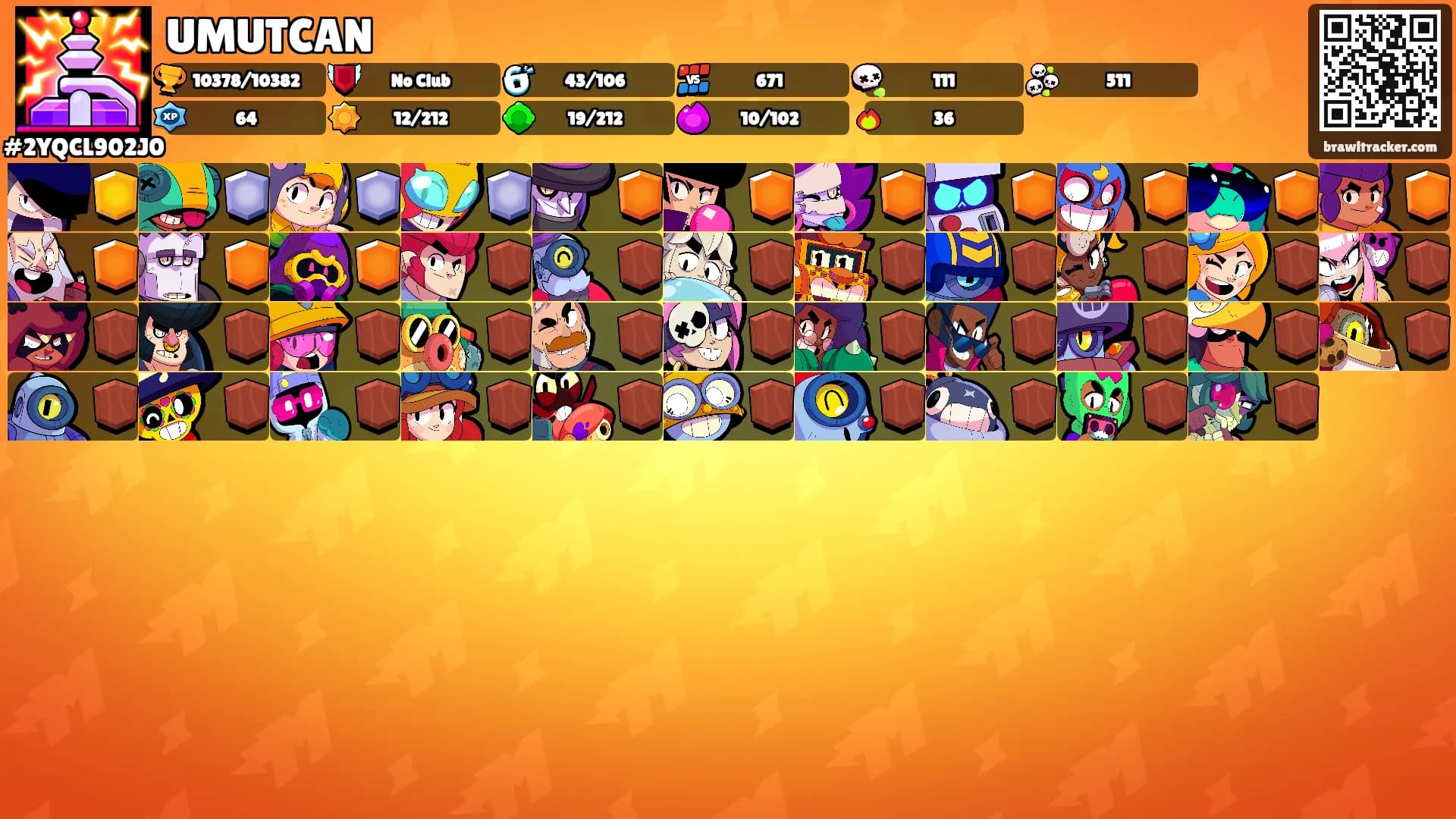 UMUTCAN's Ranks