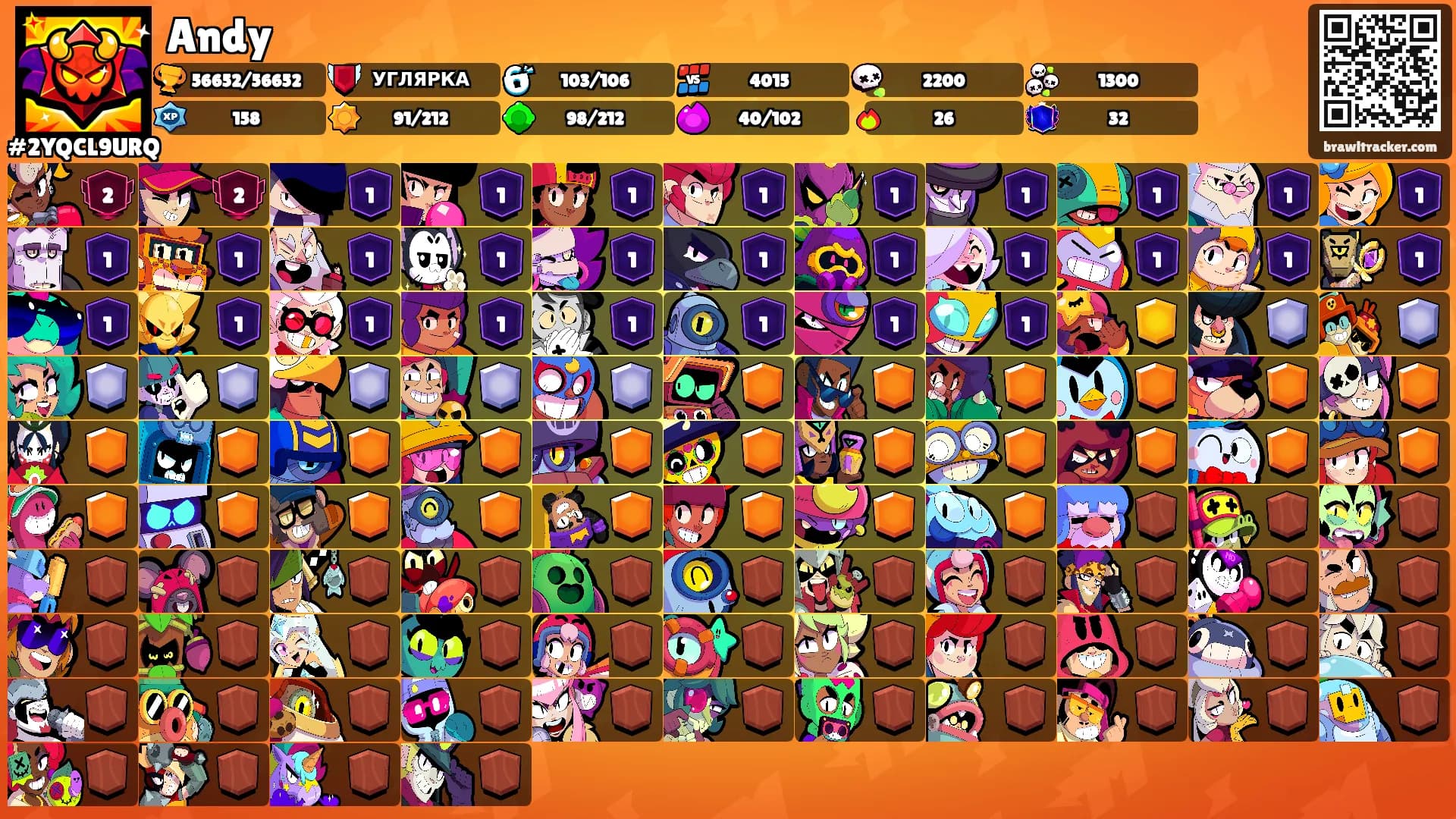 Andy's Ranks