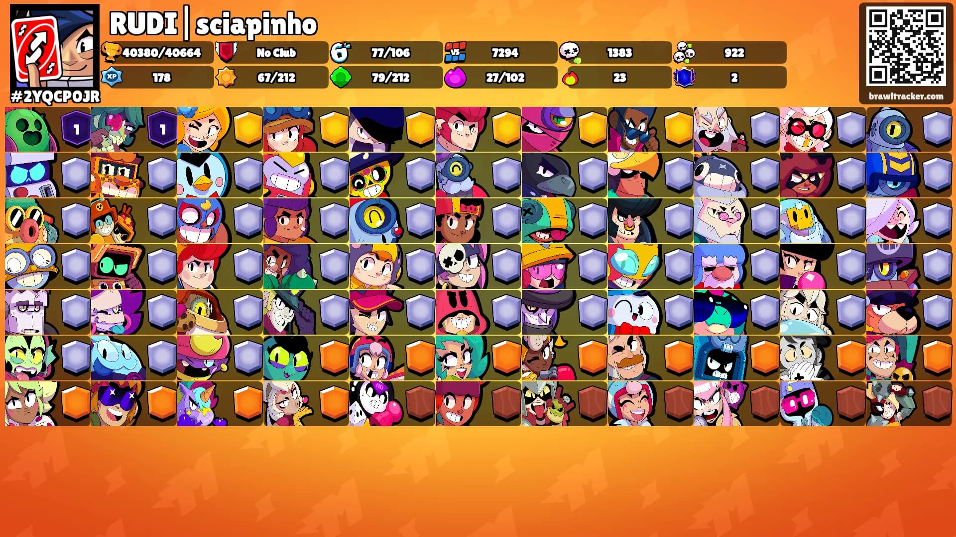 RUDI|sciapinho's Ranks