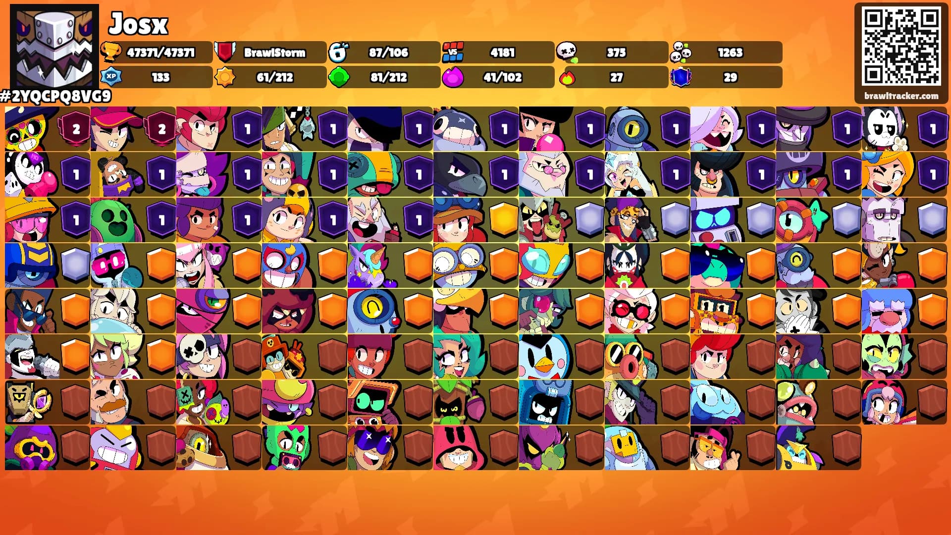 Josx's Ranks