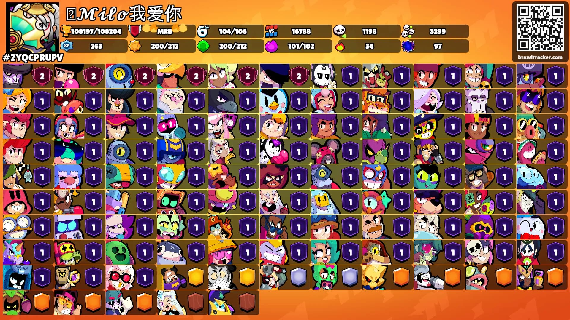 ࿓𝓜𝓲𝓵𝓸我爱你's Ranks