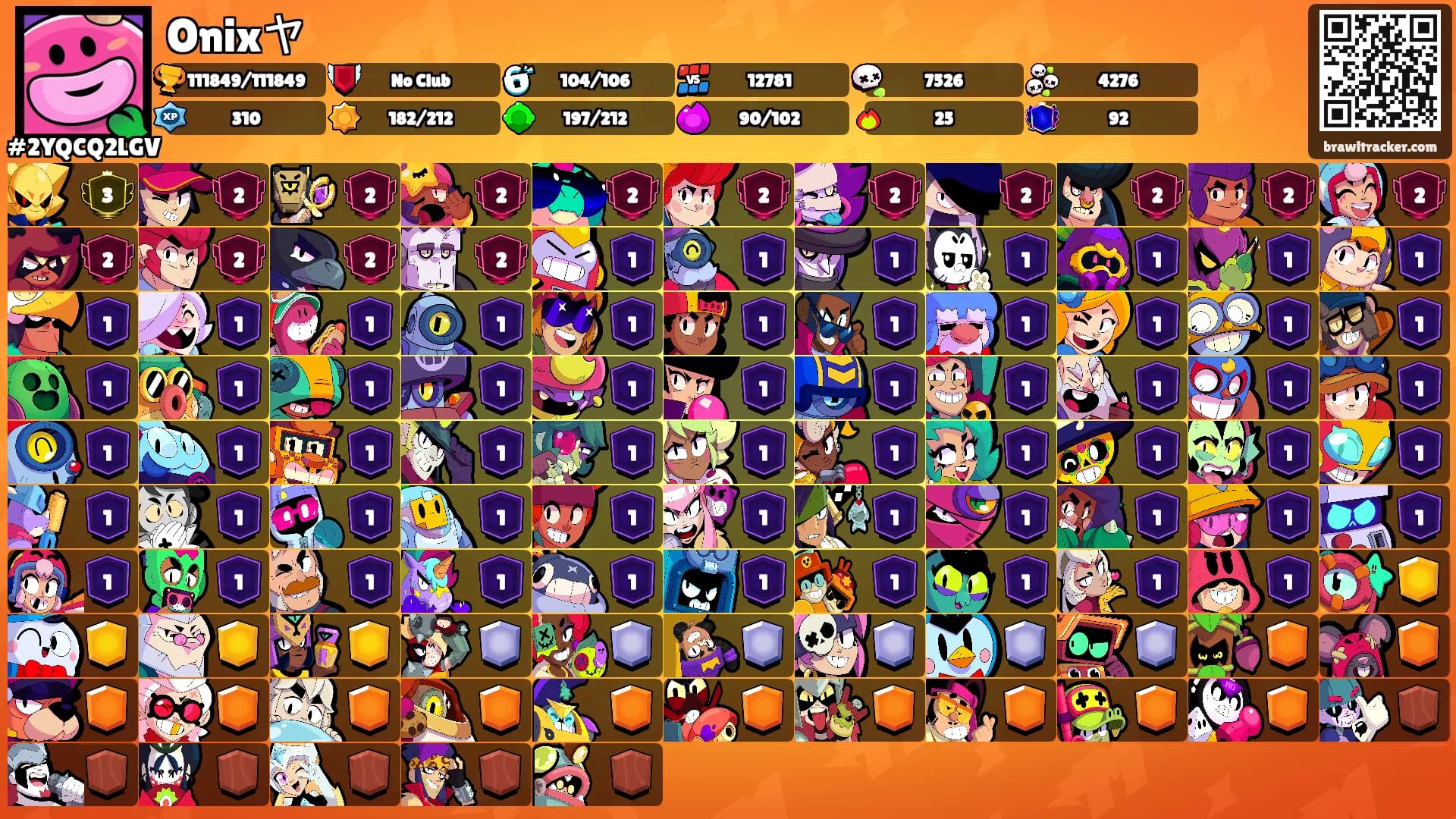 Onixヤ's Ranks
