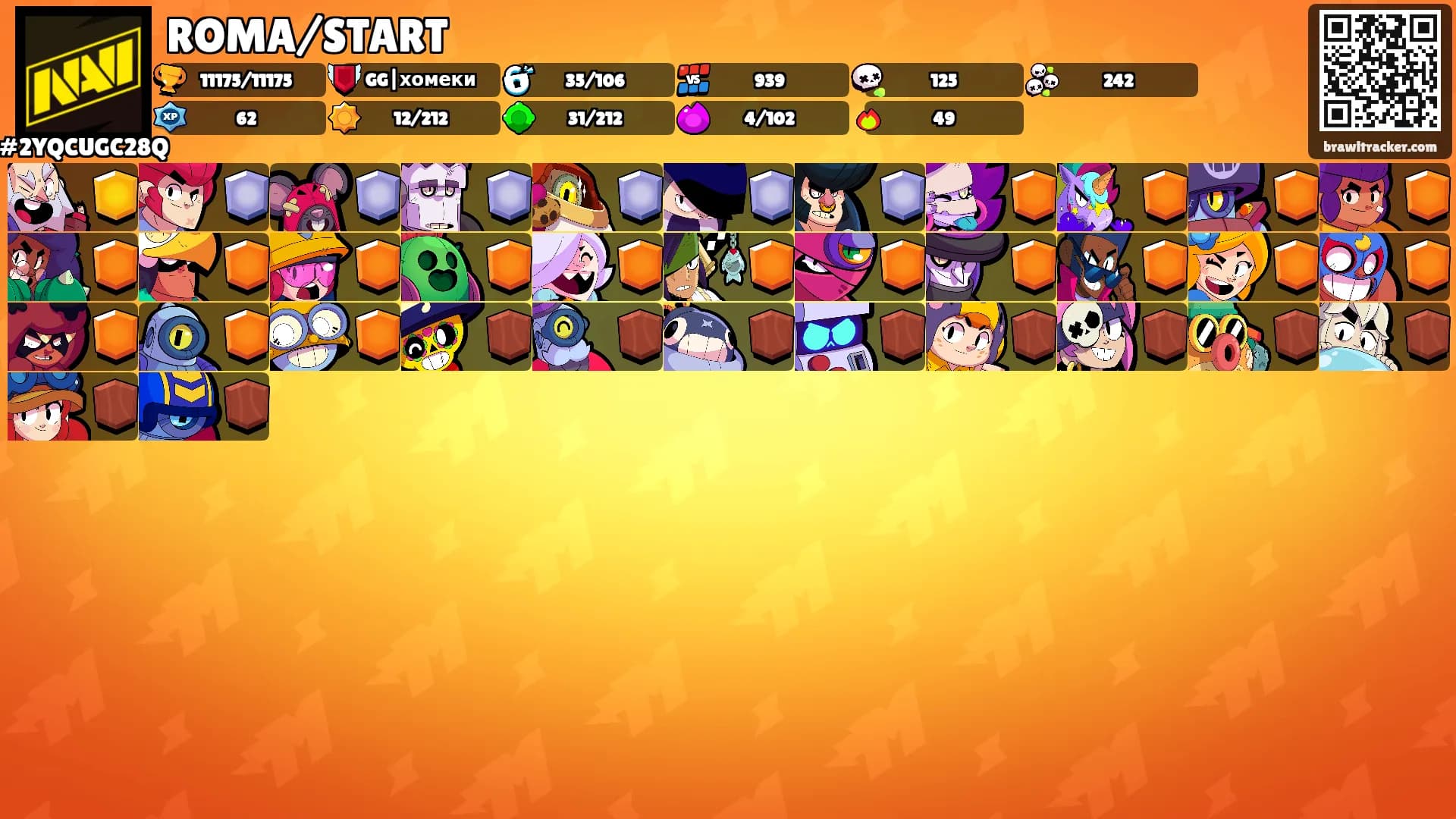 ROMA/START's Ranks