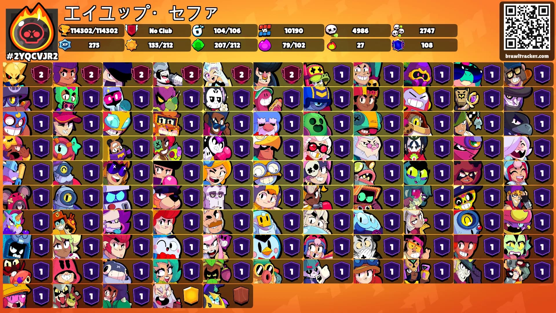 エイユップ・セファ's Ranks