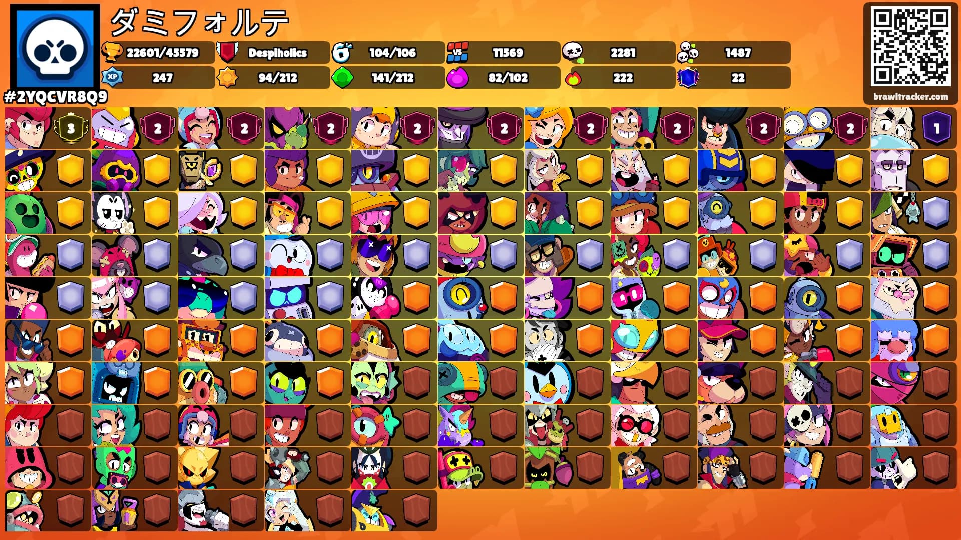 ダミフォルテ's Ranks