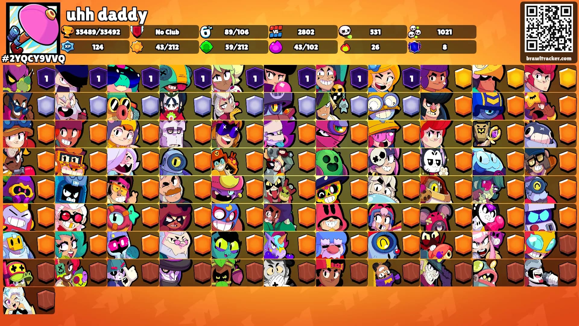 uhh daddy's Ranks