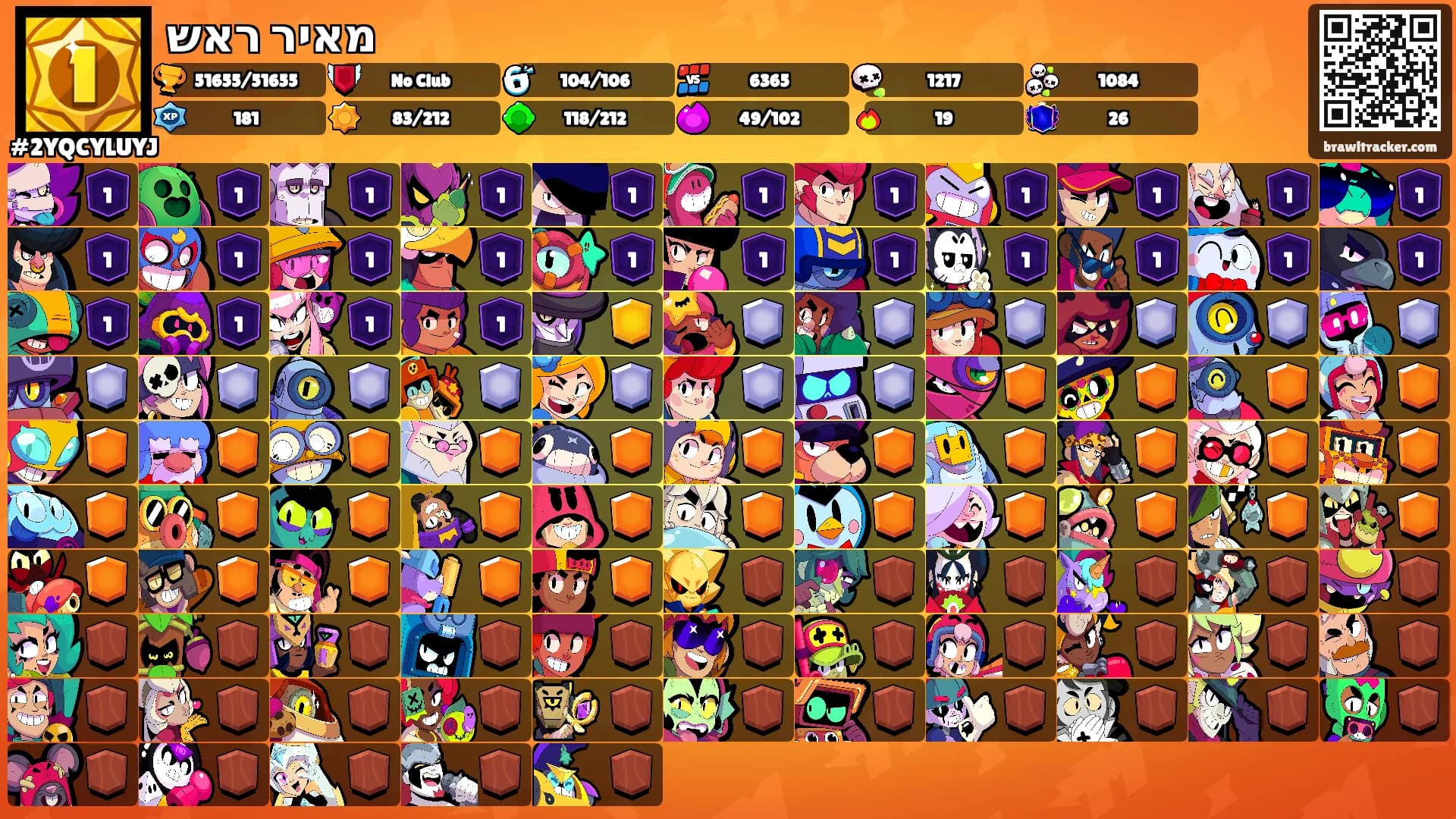 מאיר ראש's Ranks