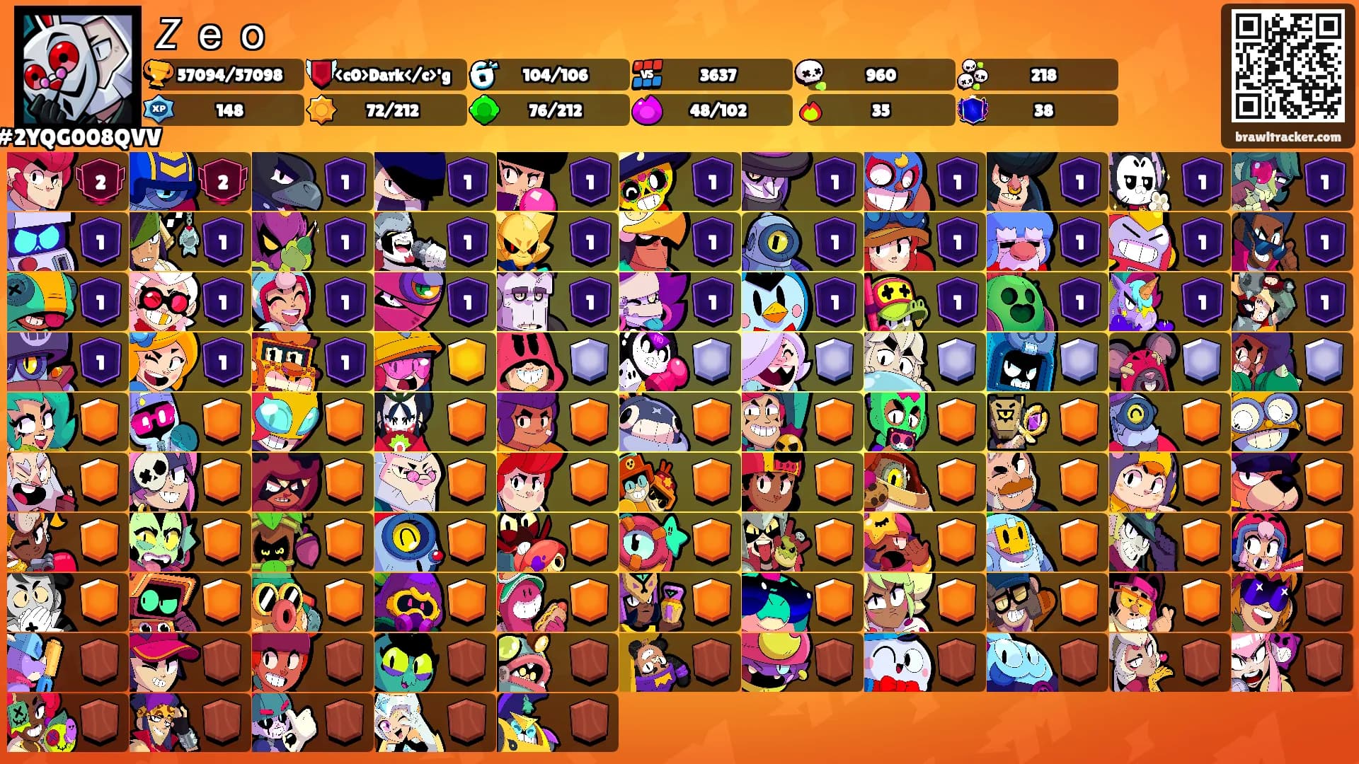 𝘡 ｅｏ's Ranks