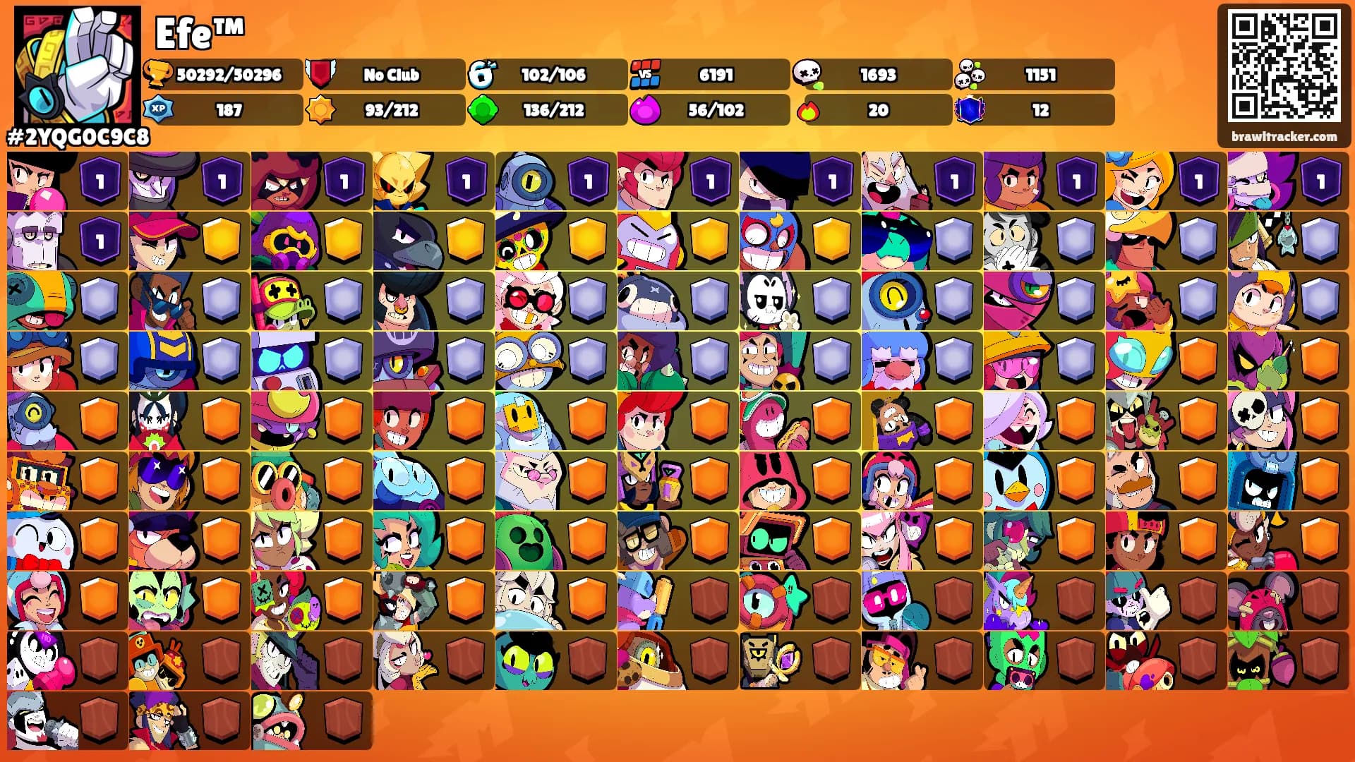 Efe™'s Ranks