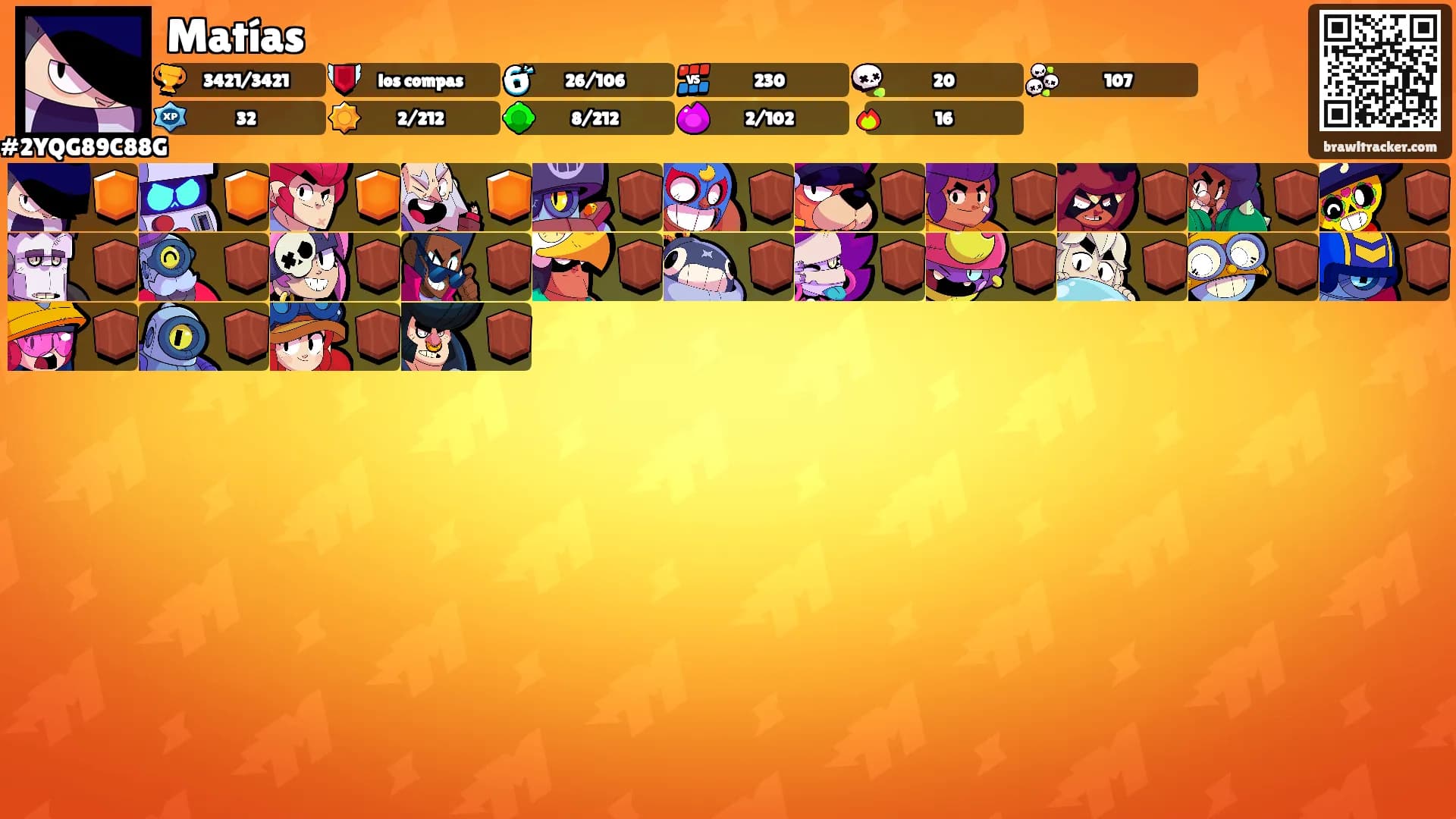 Matías's Ranks