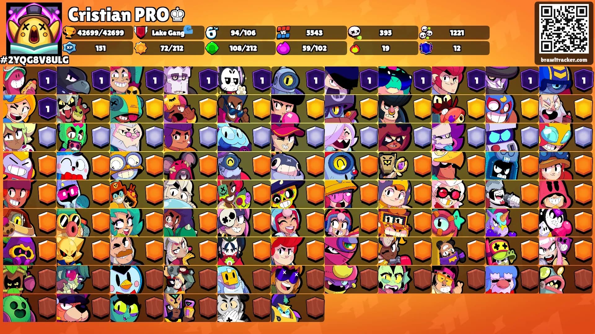 Cristian PRO♚'s Ranks
