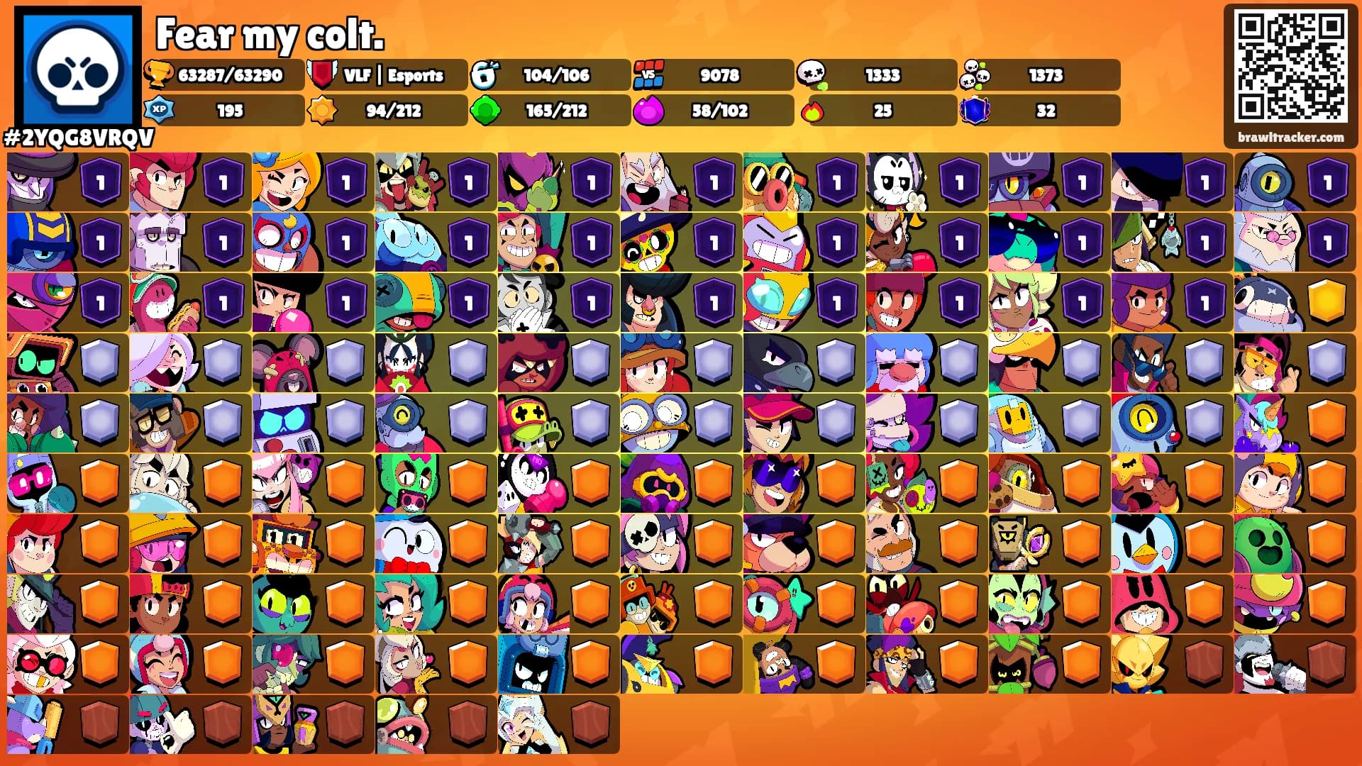 Fear my colt.'s Ranks