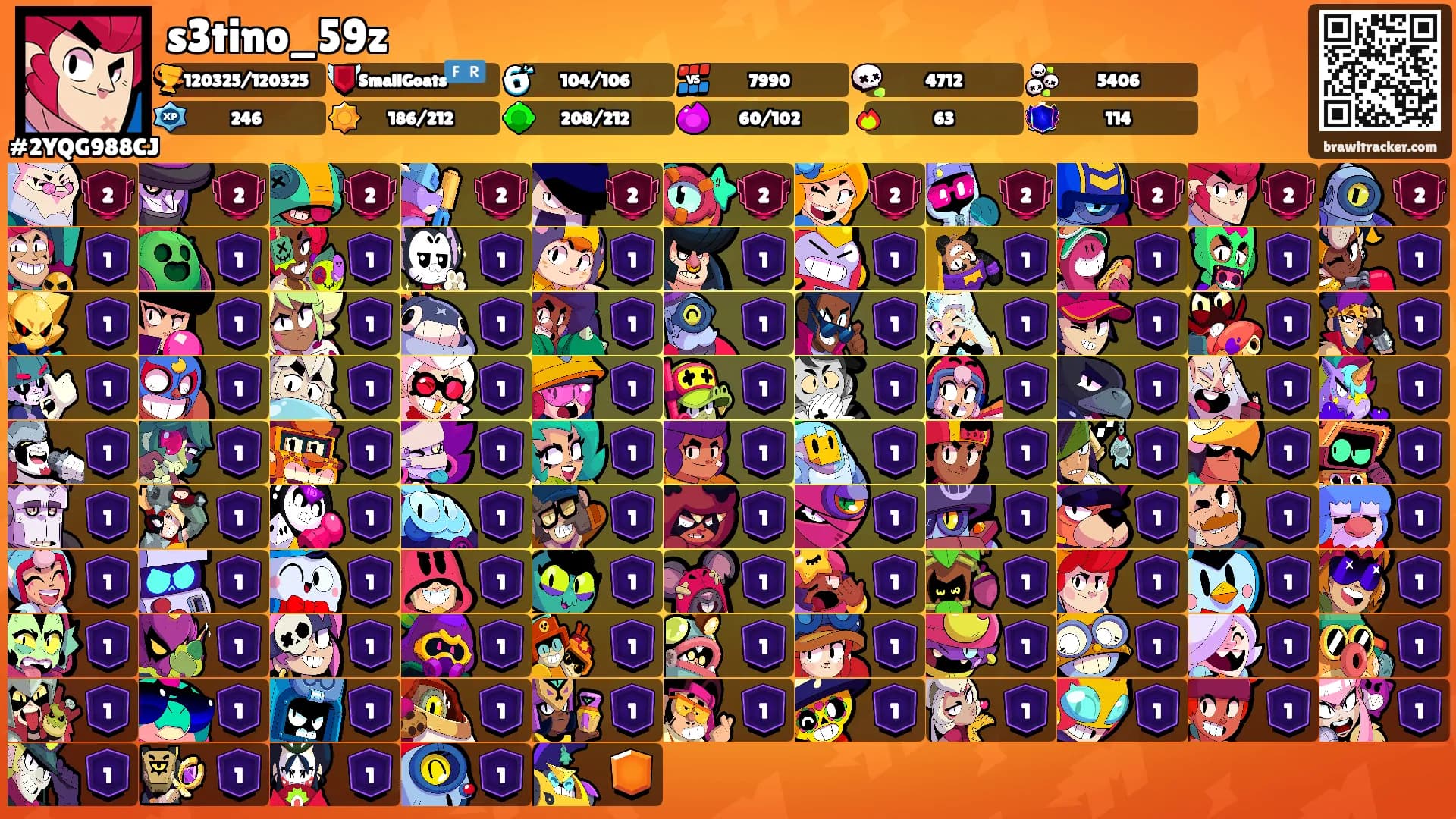s3tino_59z's Ranks