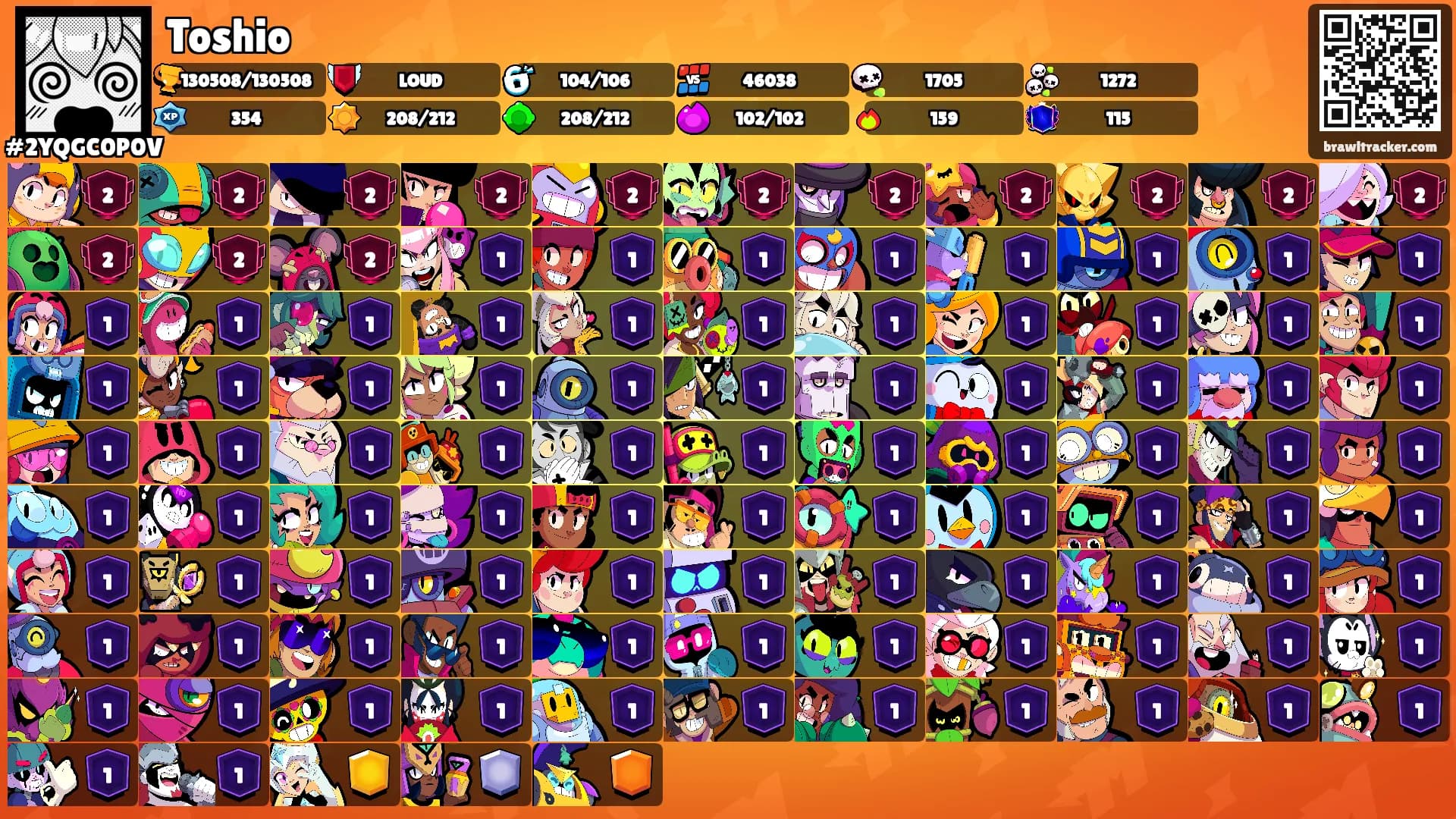 Toshio's Ranks