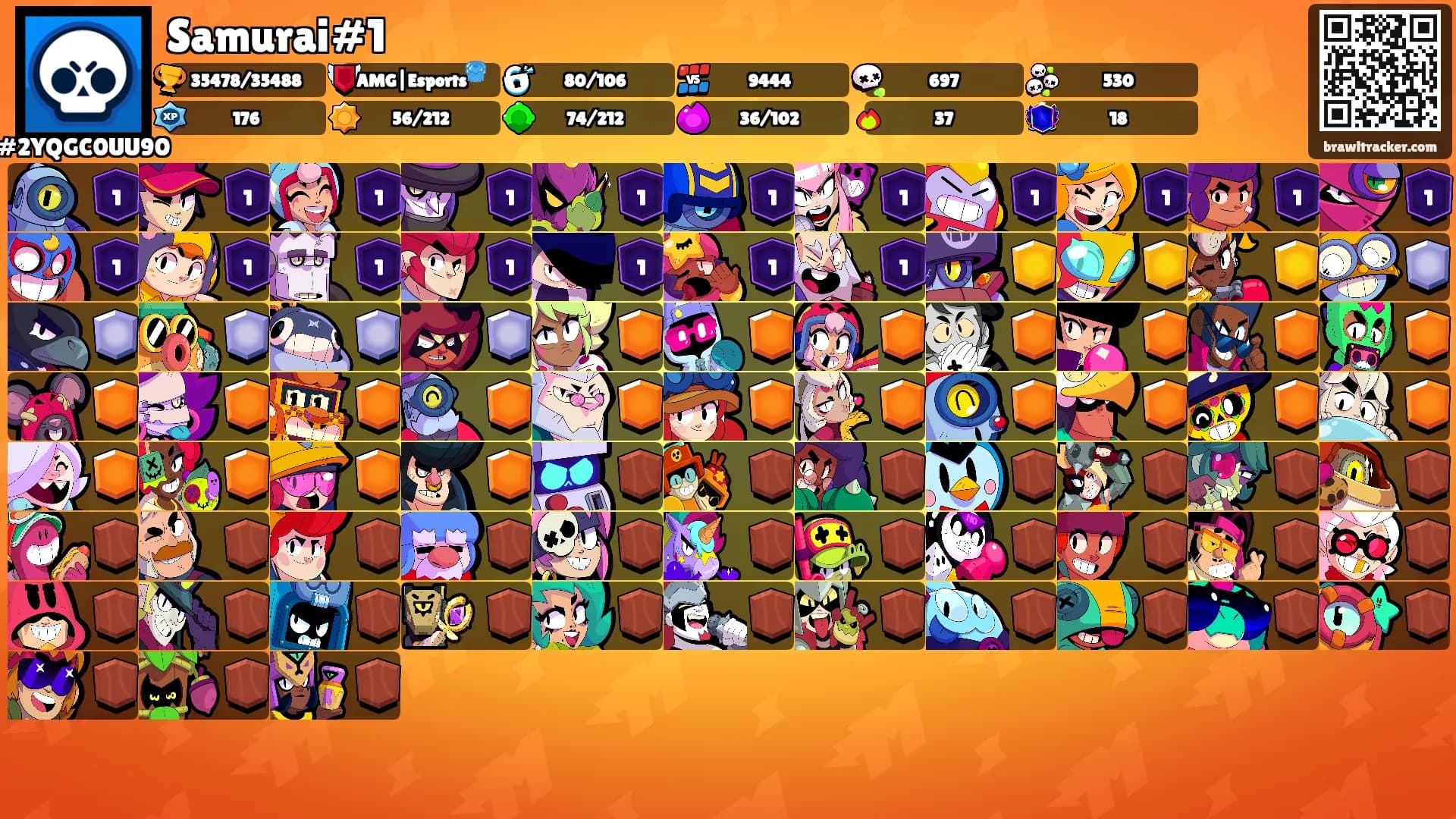 Samurai#1's Ranks
