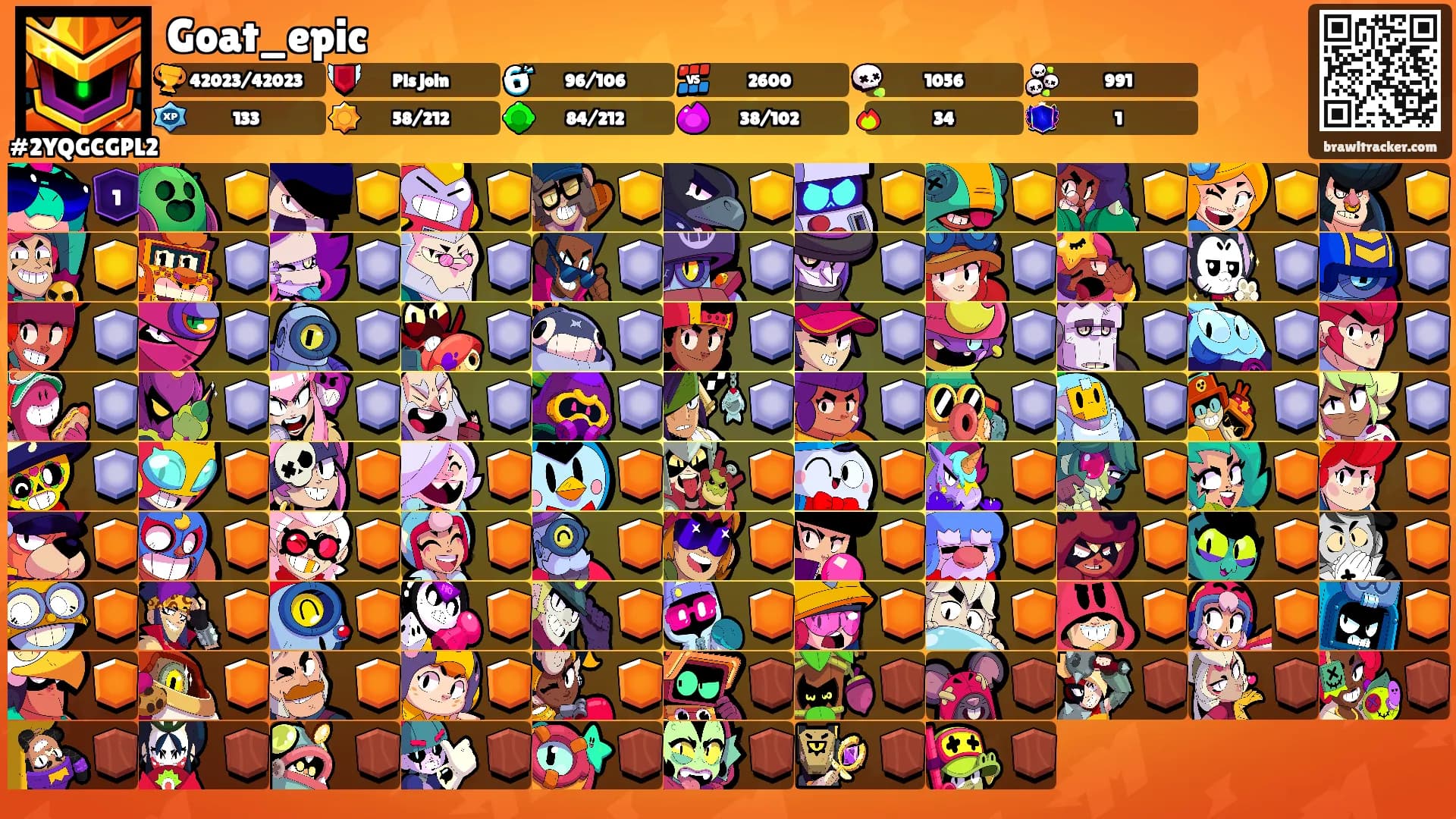 Goat_epic's Ranks