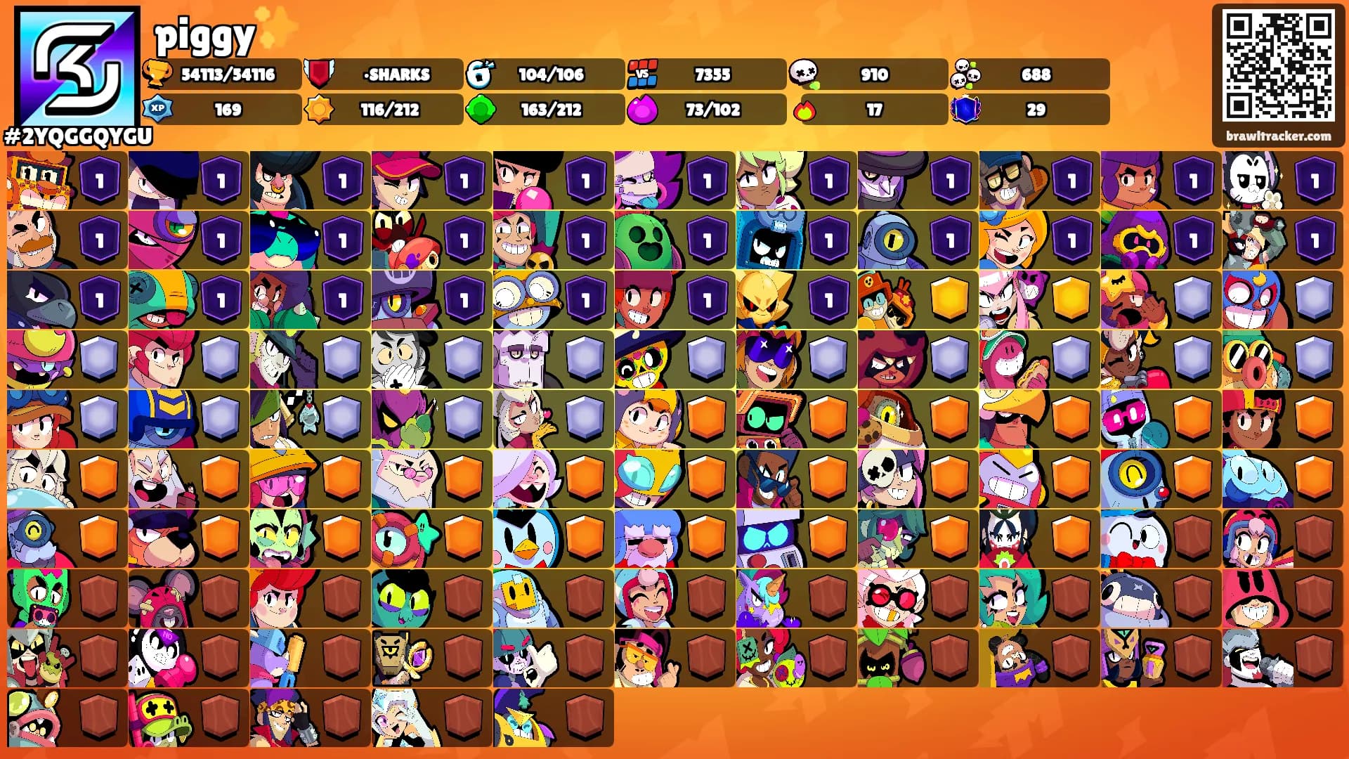 piggy✨️'s Ranks