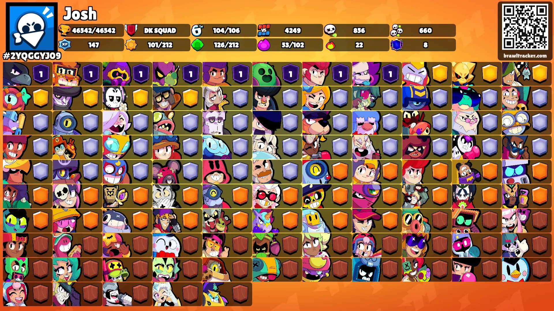 Josh's Ranks