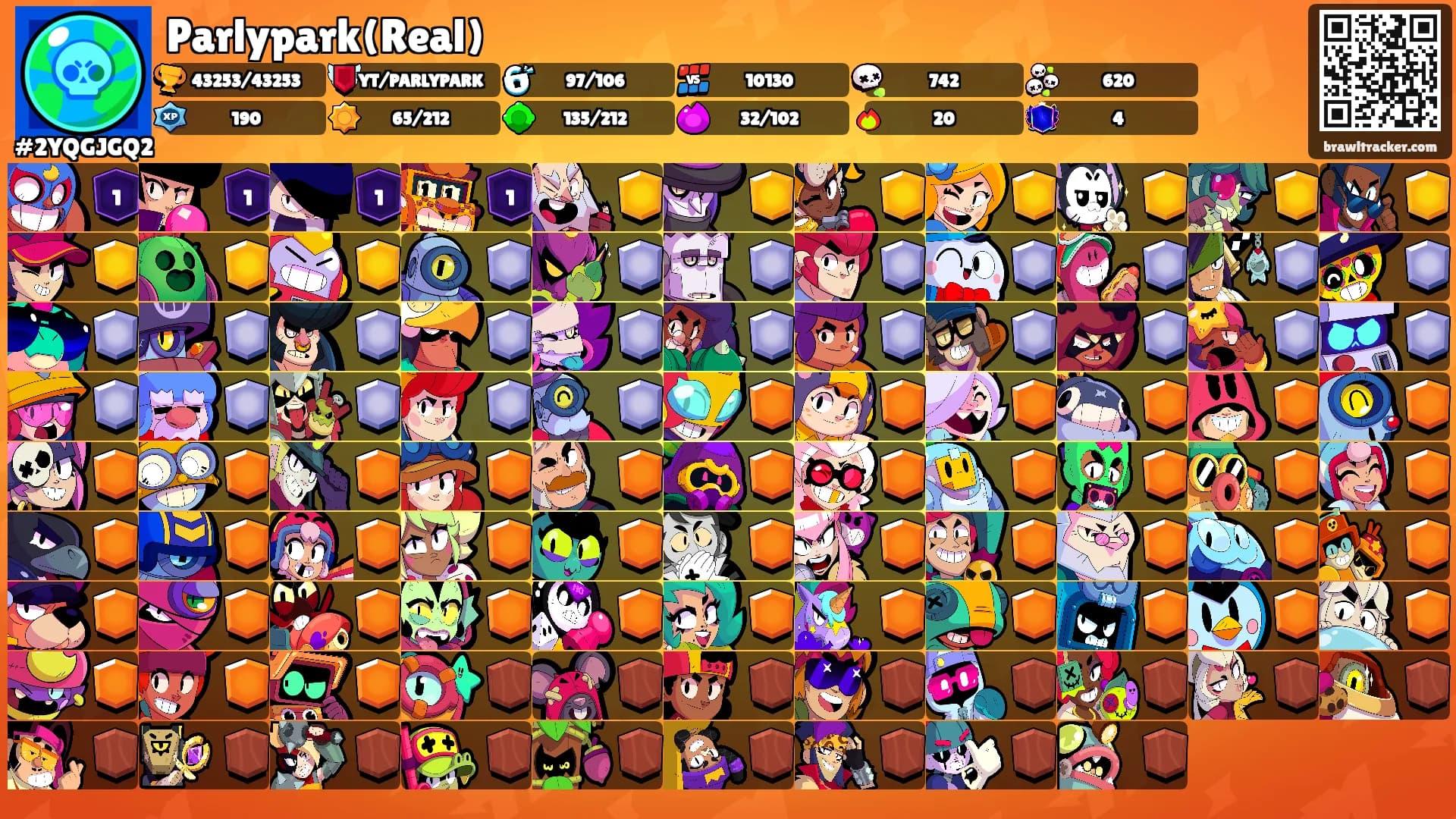 Parlypark(Real)'s Ranks