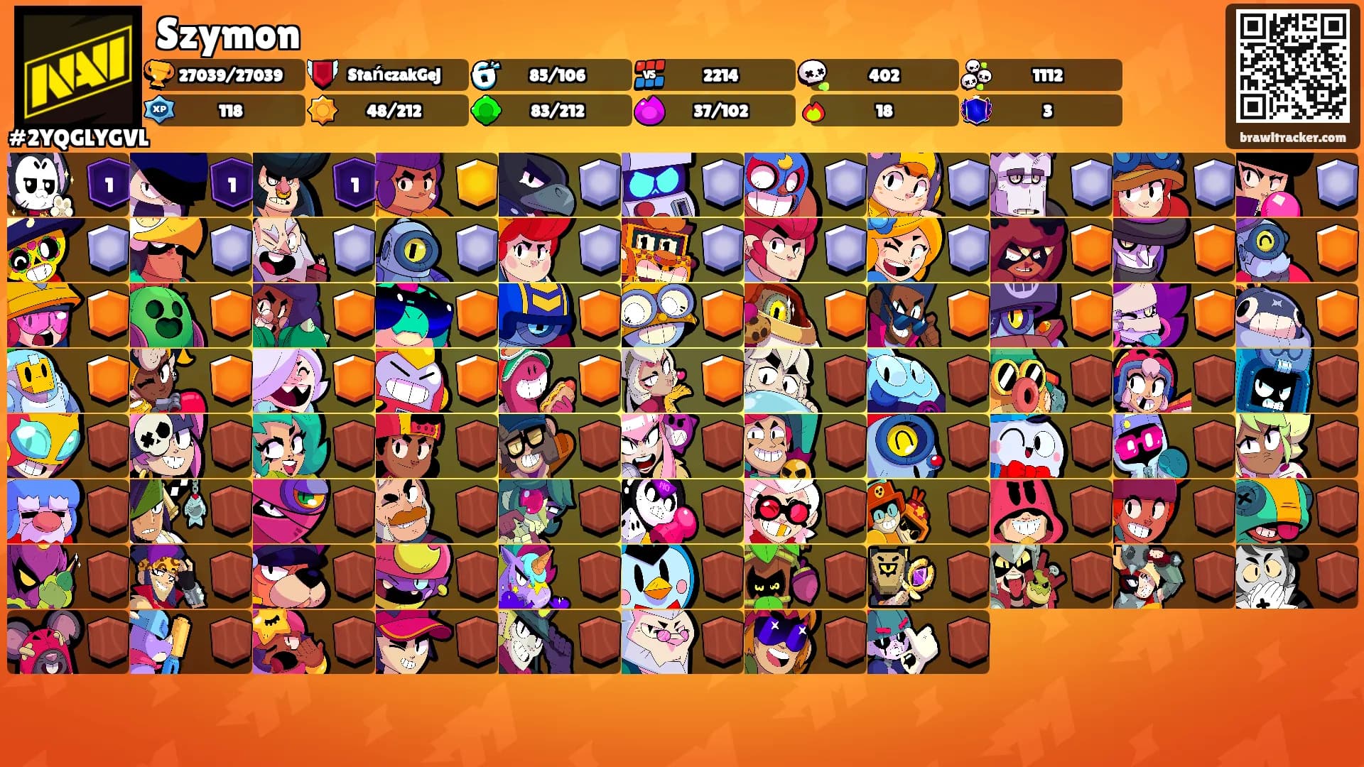 Szymon's Ranks