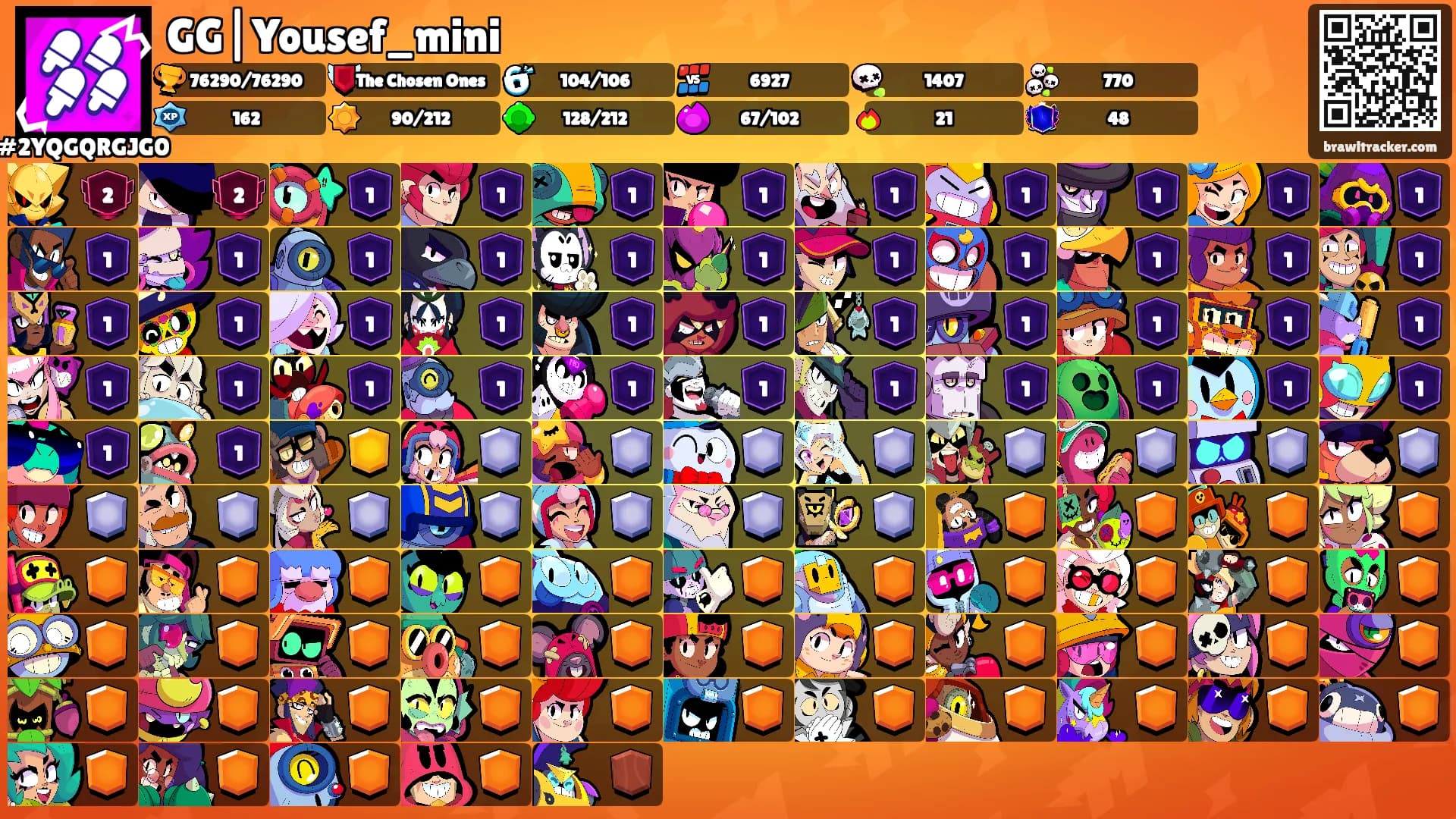 GG|Yousef_mini's Ranks