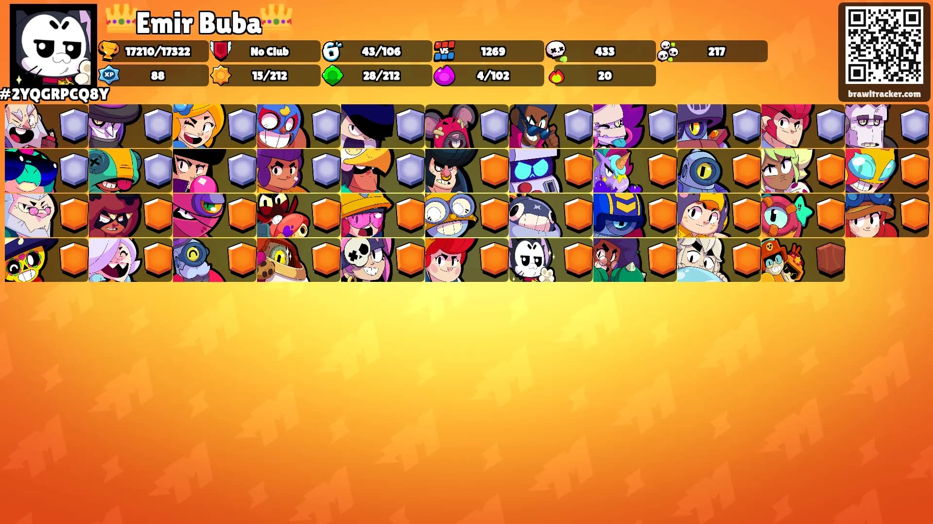 👑Emir Buba👑's Ranks