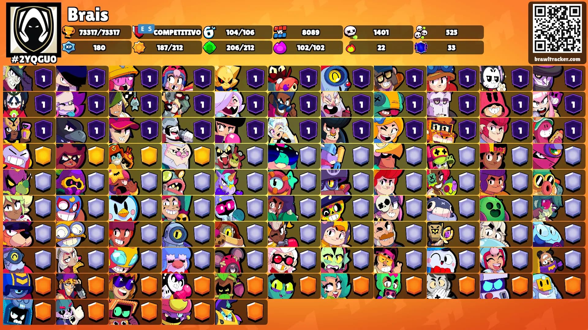 Brais's Ranks