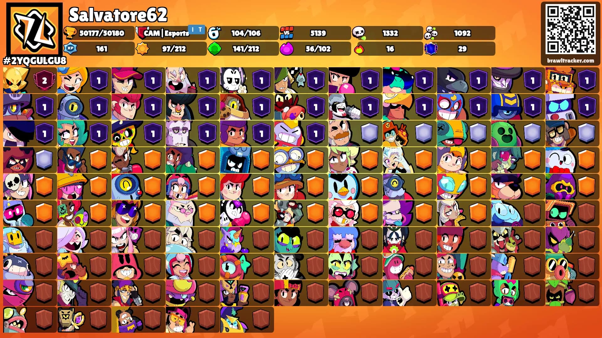 Salvatore62's Ranks