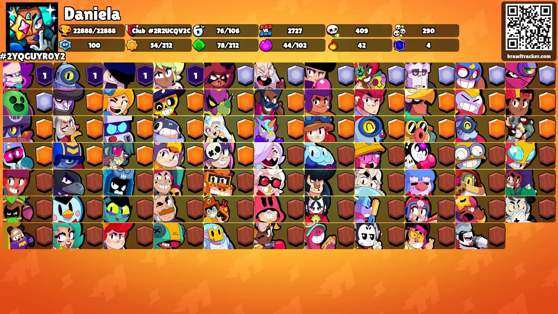 Daniela's Ranks
