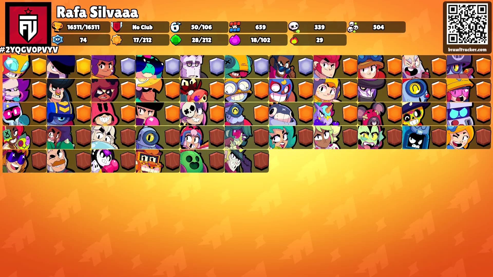 Rafa Silvaaa's Ranks