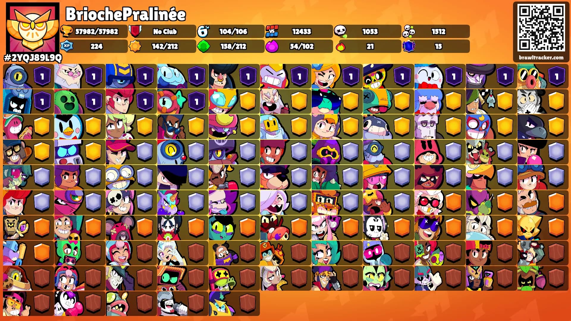 BriochePralinée's Ranks
