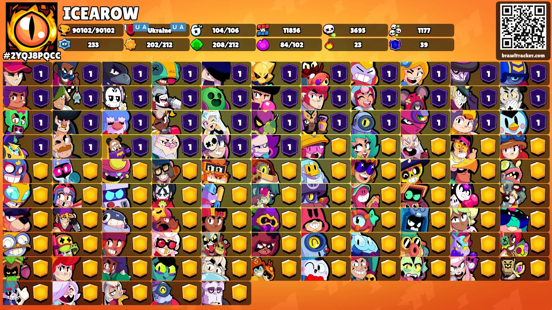 ICEAROW's Ranks